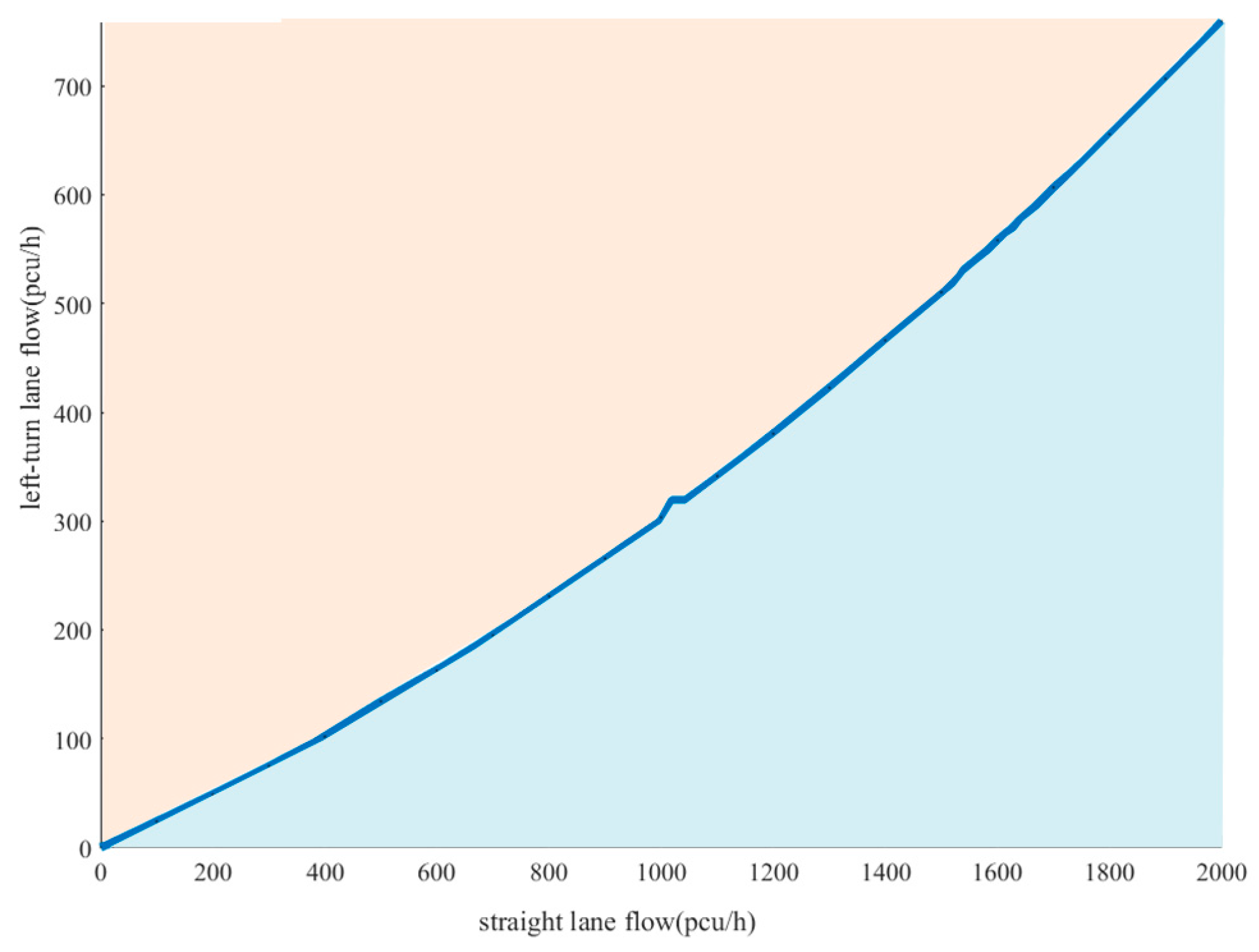 Sensors 24 05701 g003 Sensors 24 05701 g003