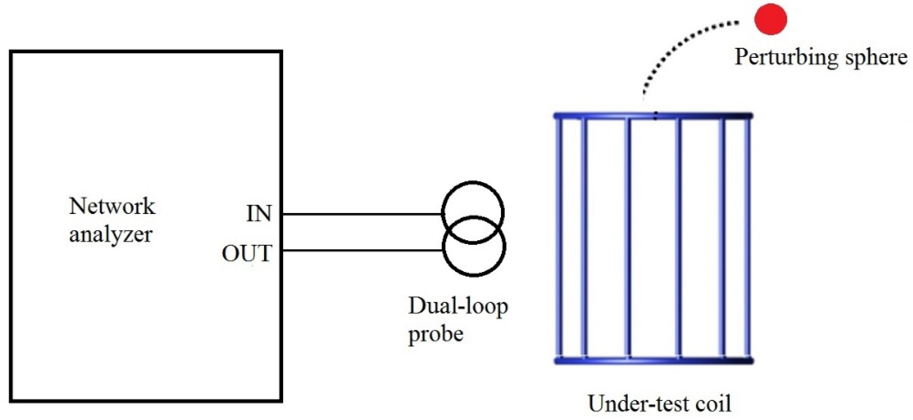 Sensors 24 05705 g002