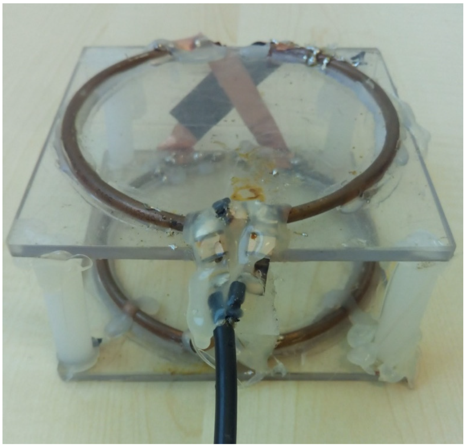 Sensors 24 05705 g004