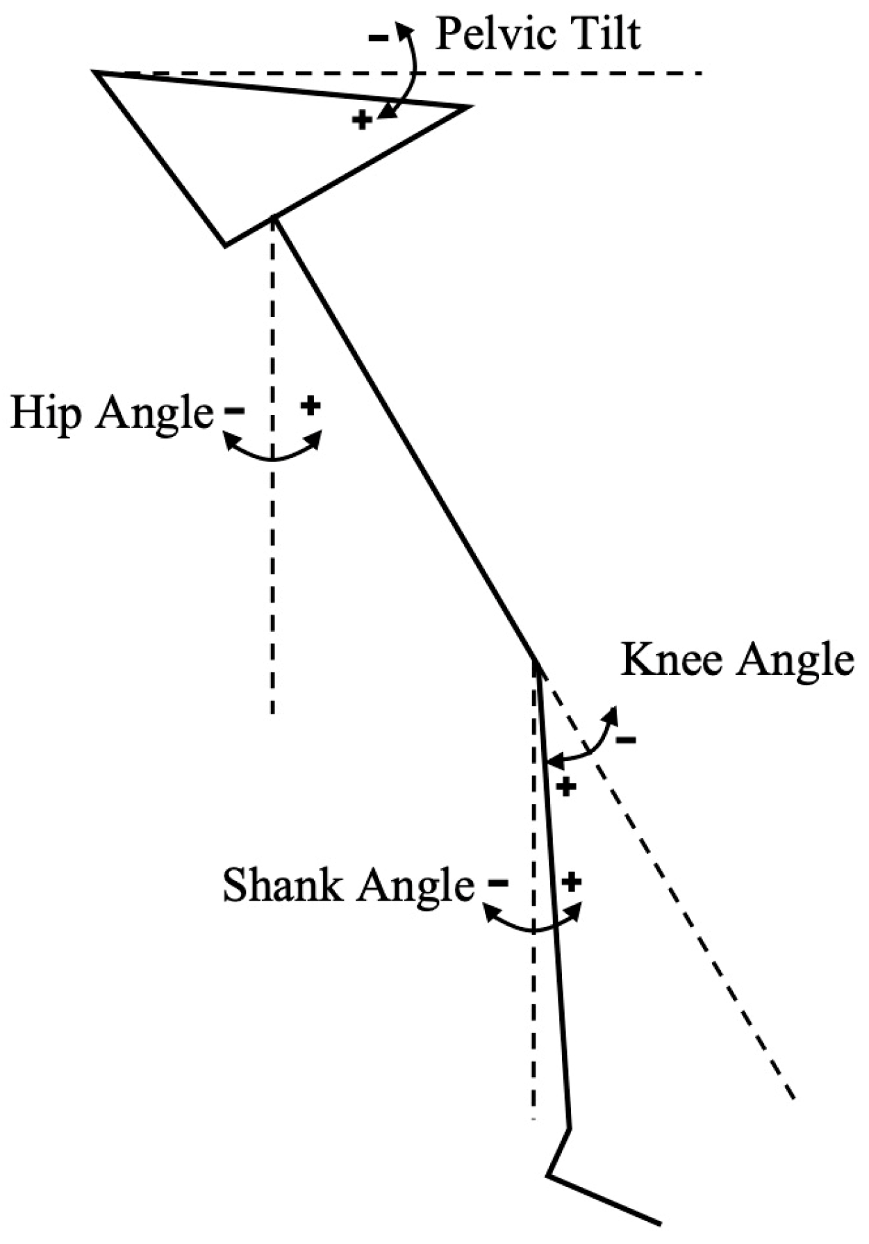 Sensors 24 05718 g002