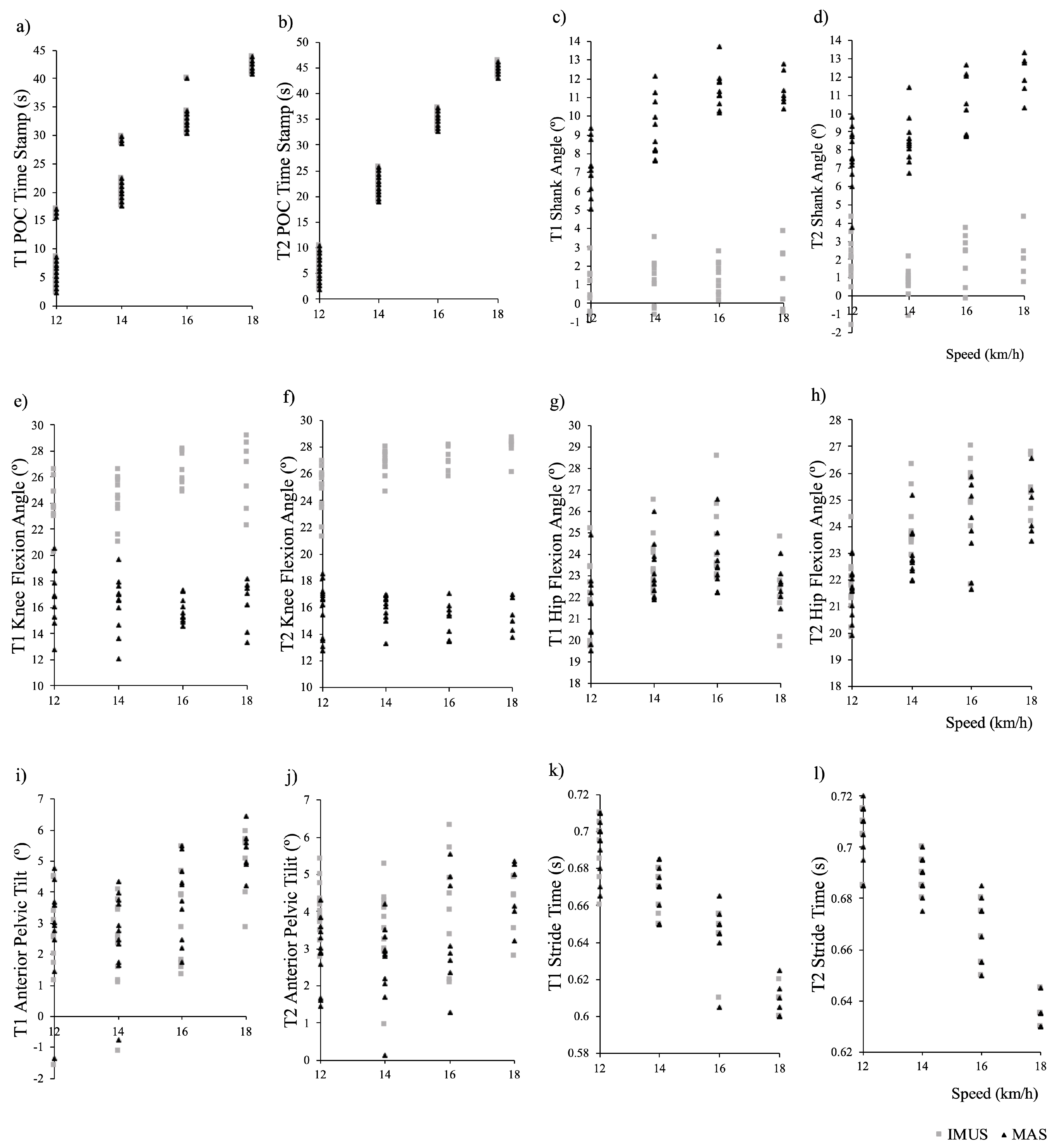 Sensors 24 05718 g0a1