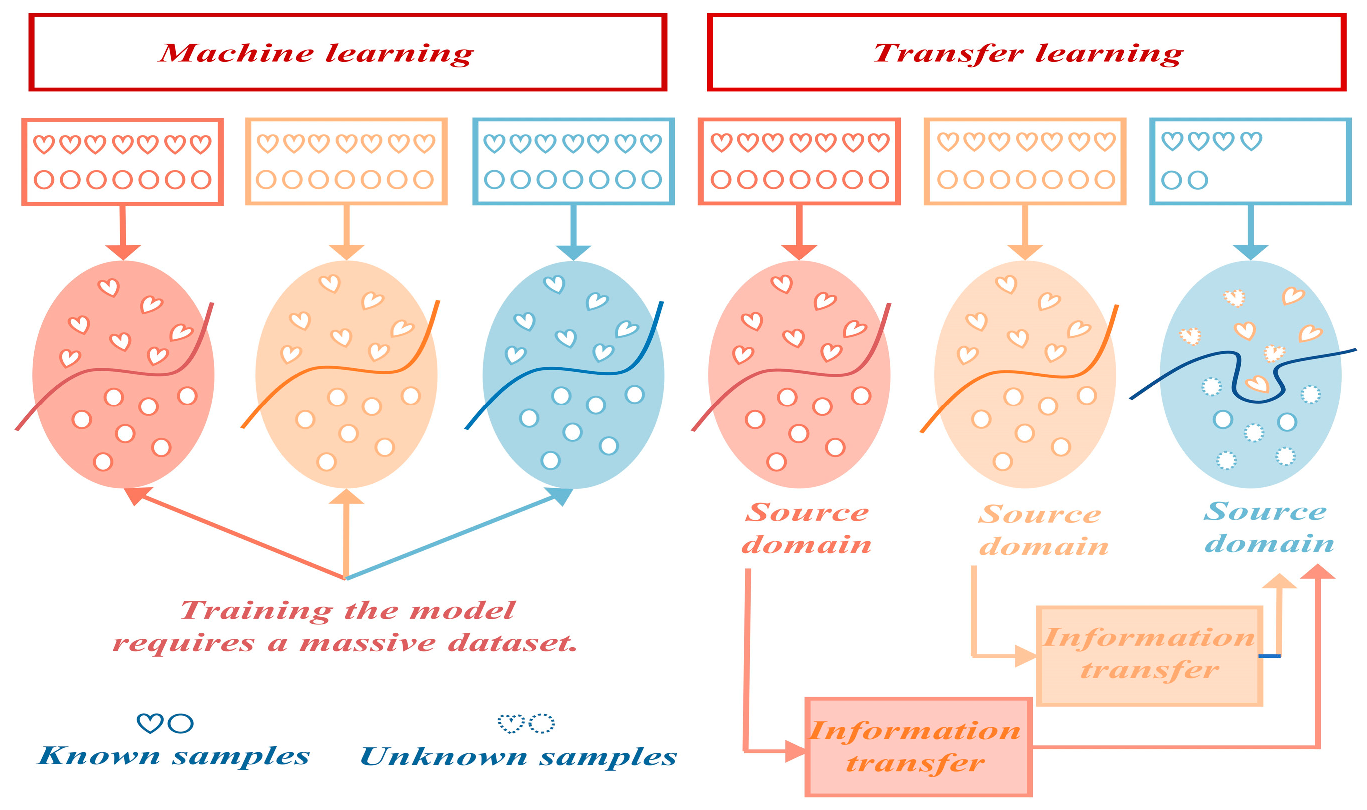 Sensors 24 05719 g013