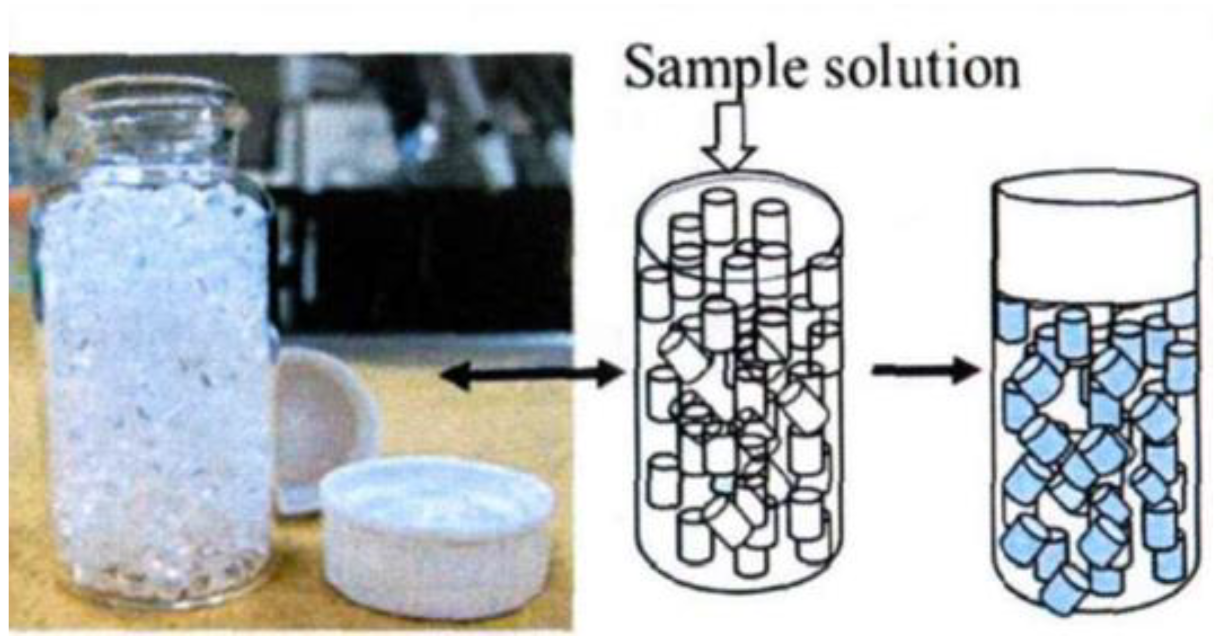 Sensors 24 05722 g006