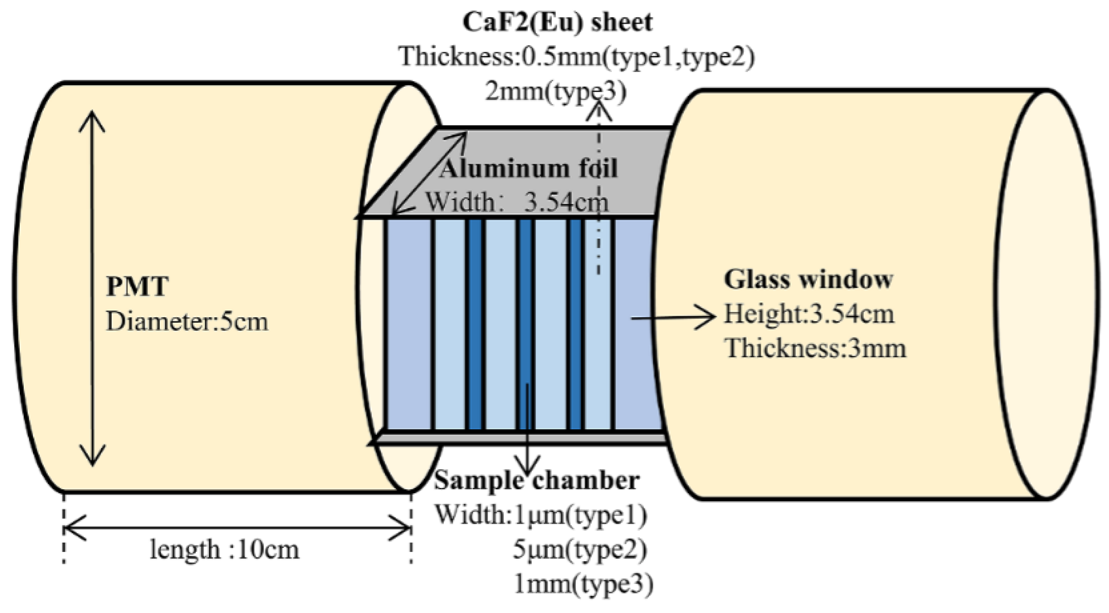 Sensors 24 05722 g011