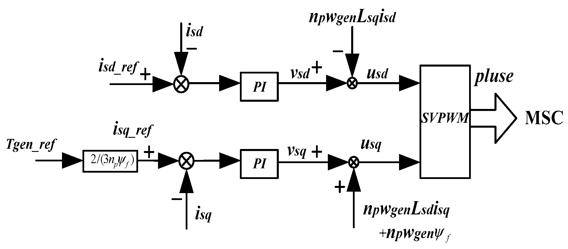 Sensors 24 05729 g006