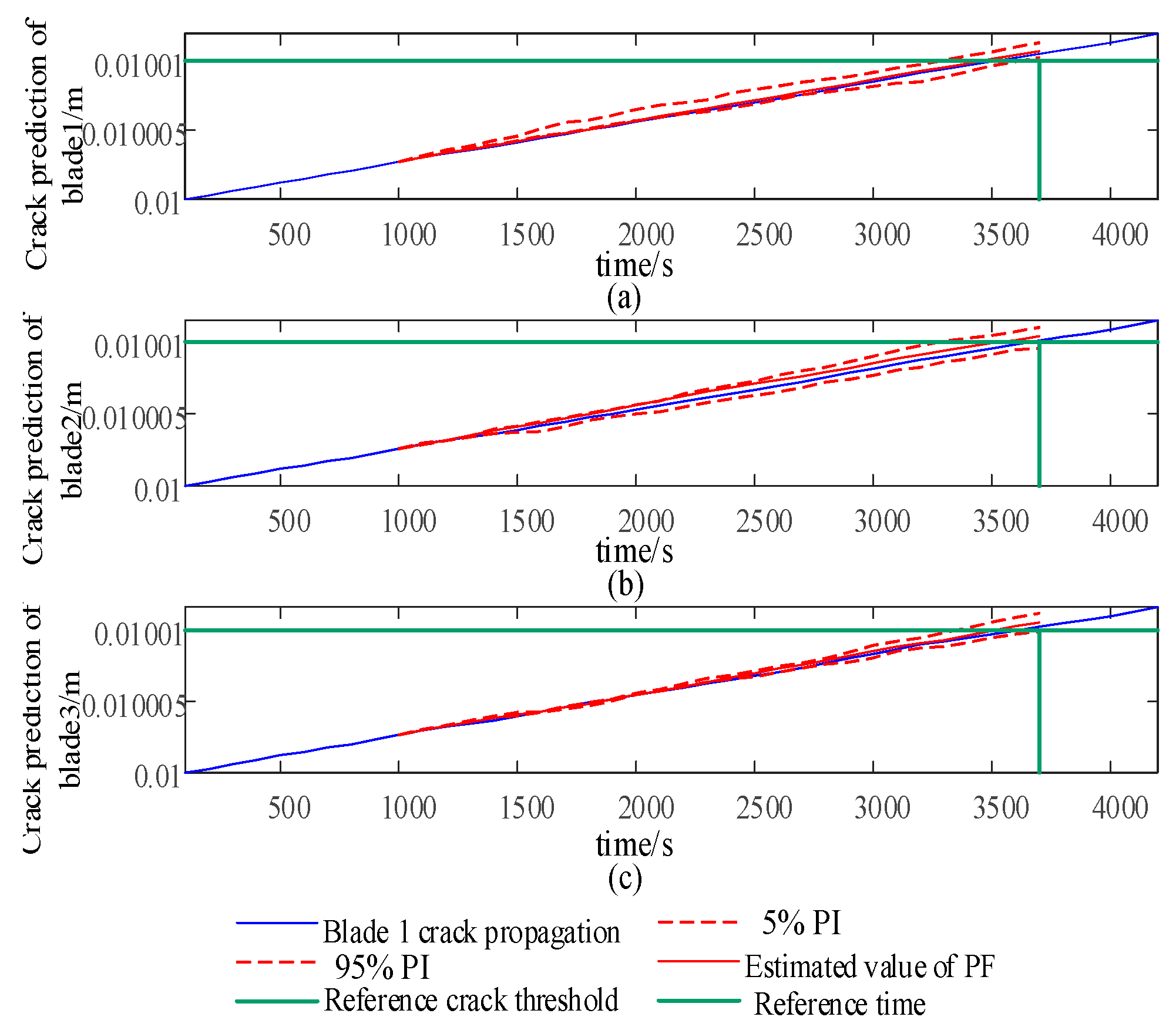 Sensors 24 05729 g016