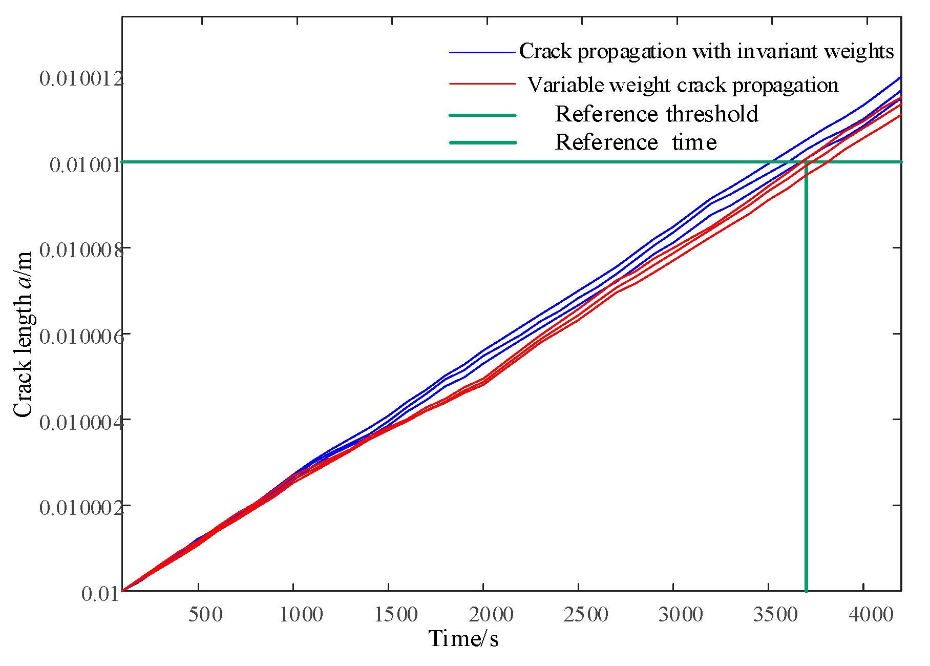 Sensors 24 05729 g019