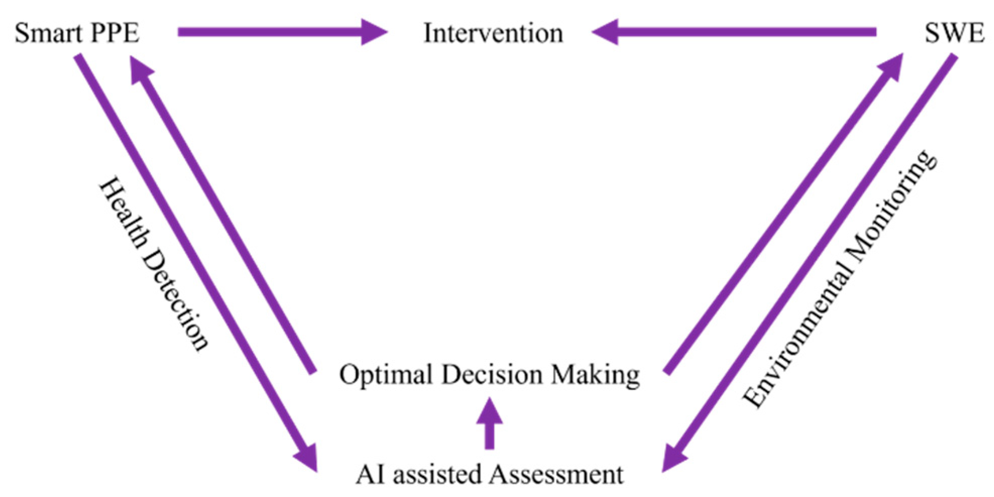 Sensors 24 05734 g001 Sensors 24 05734 g001