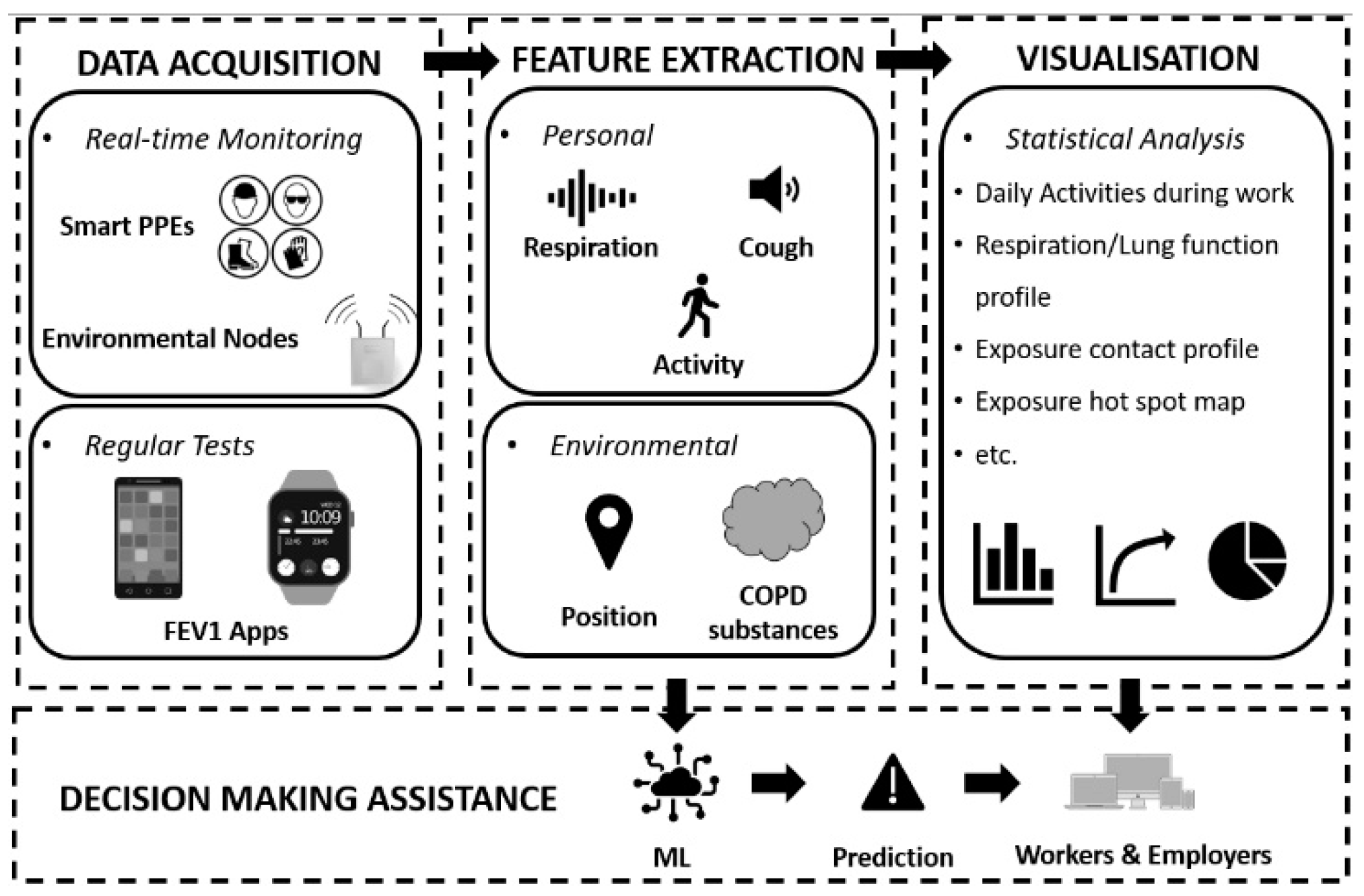 Sensors 24 05734 g002 Sensors 24 05734 g002
