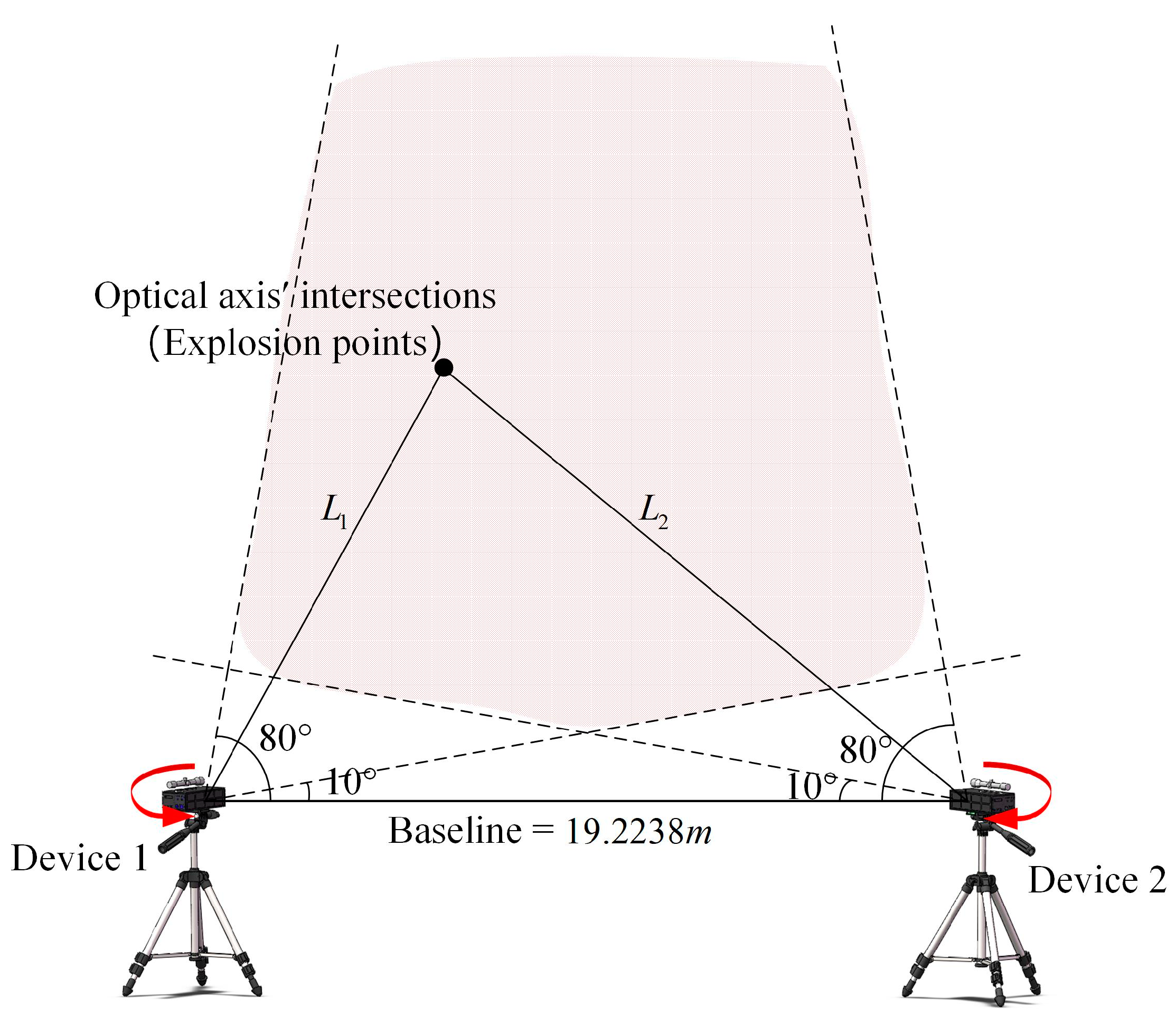 Sensors 24 05740 g013