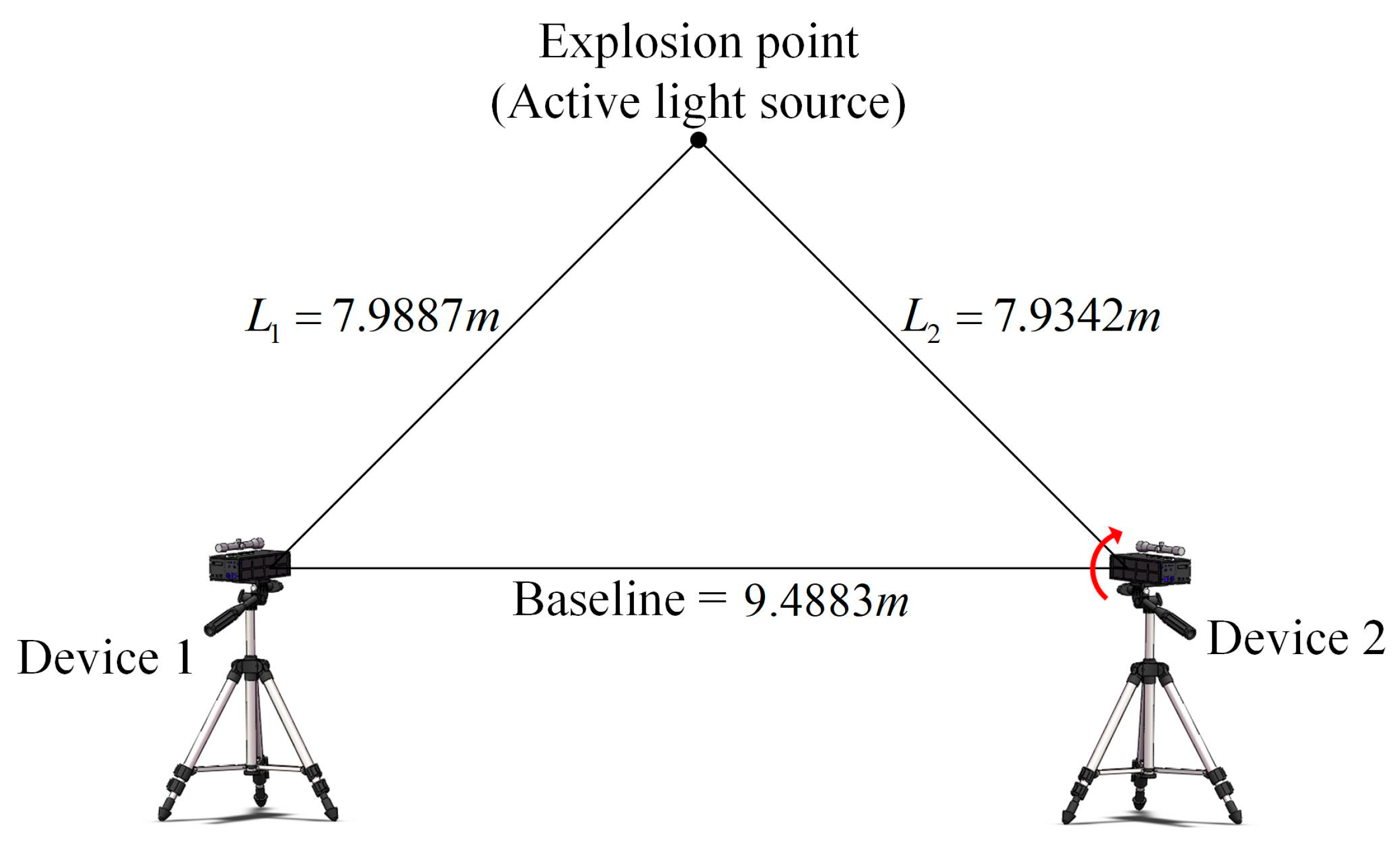 Sensors 24 05740 g015