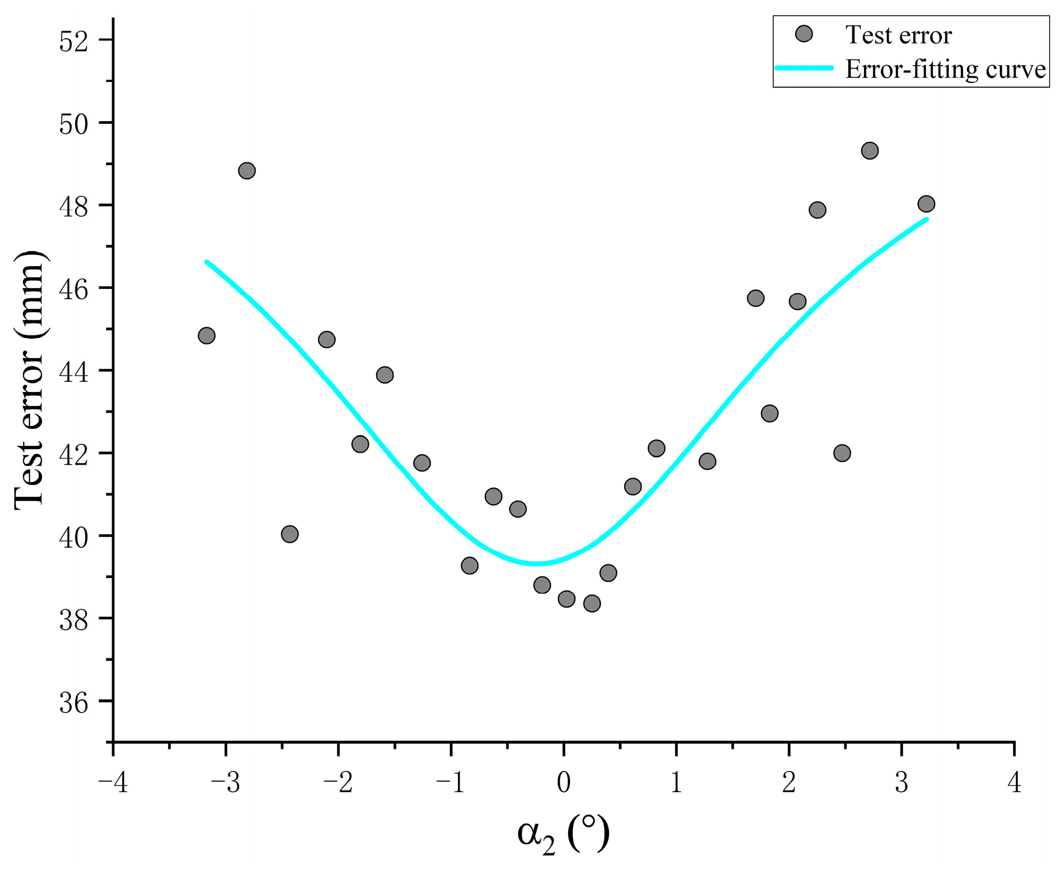 Sensors 24 05740 g016