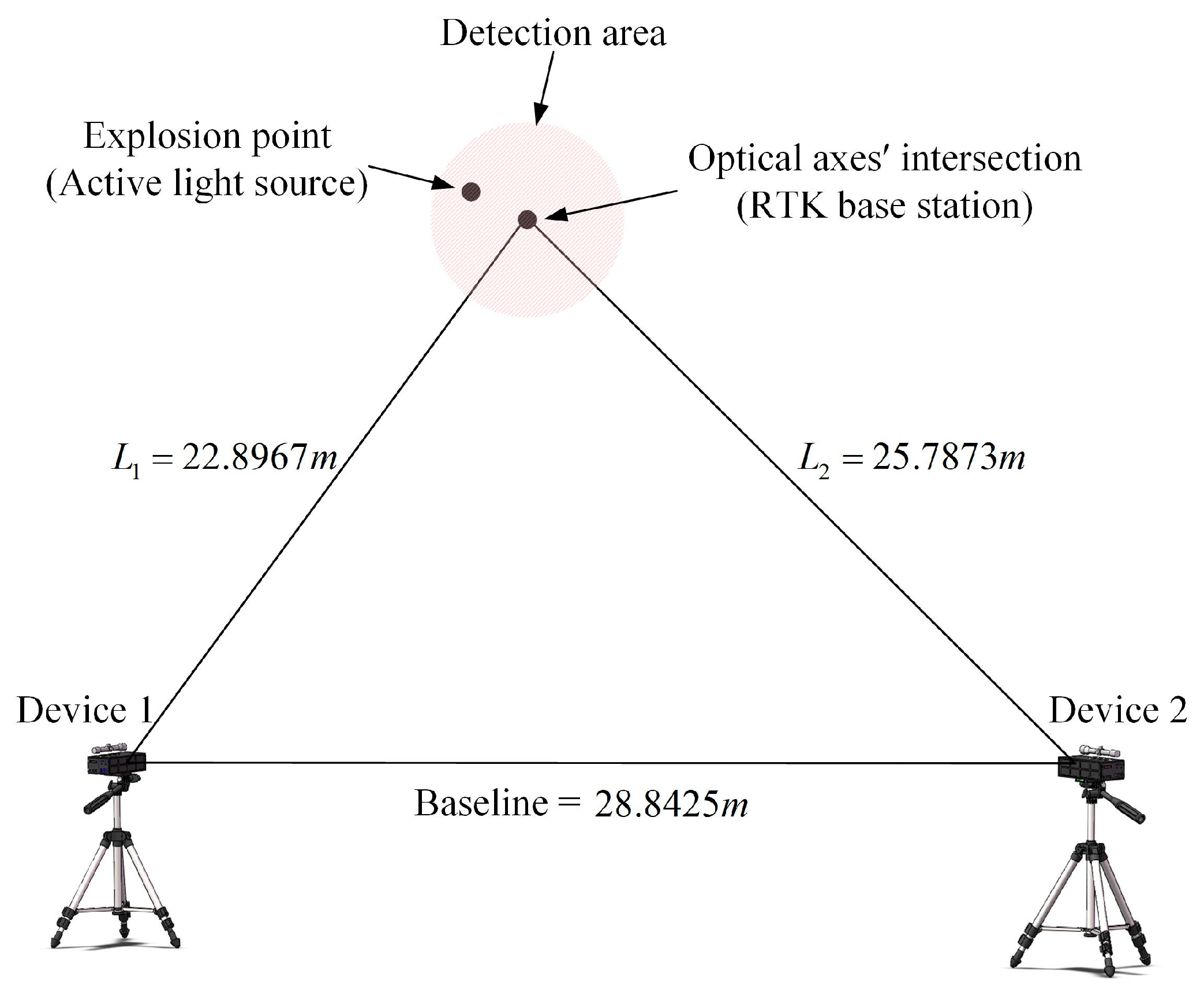 Sensors 24 05740 g017