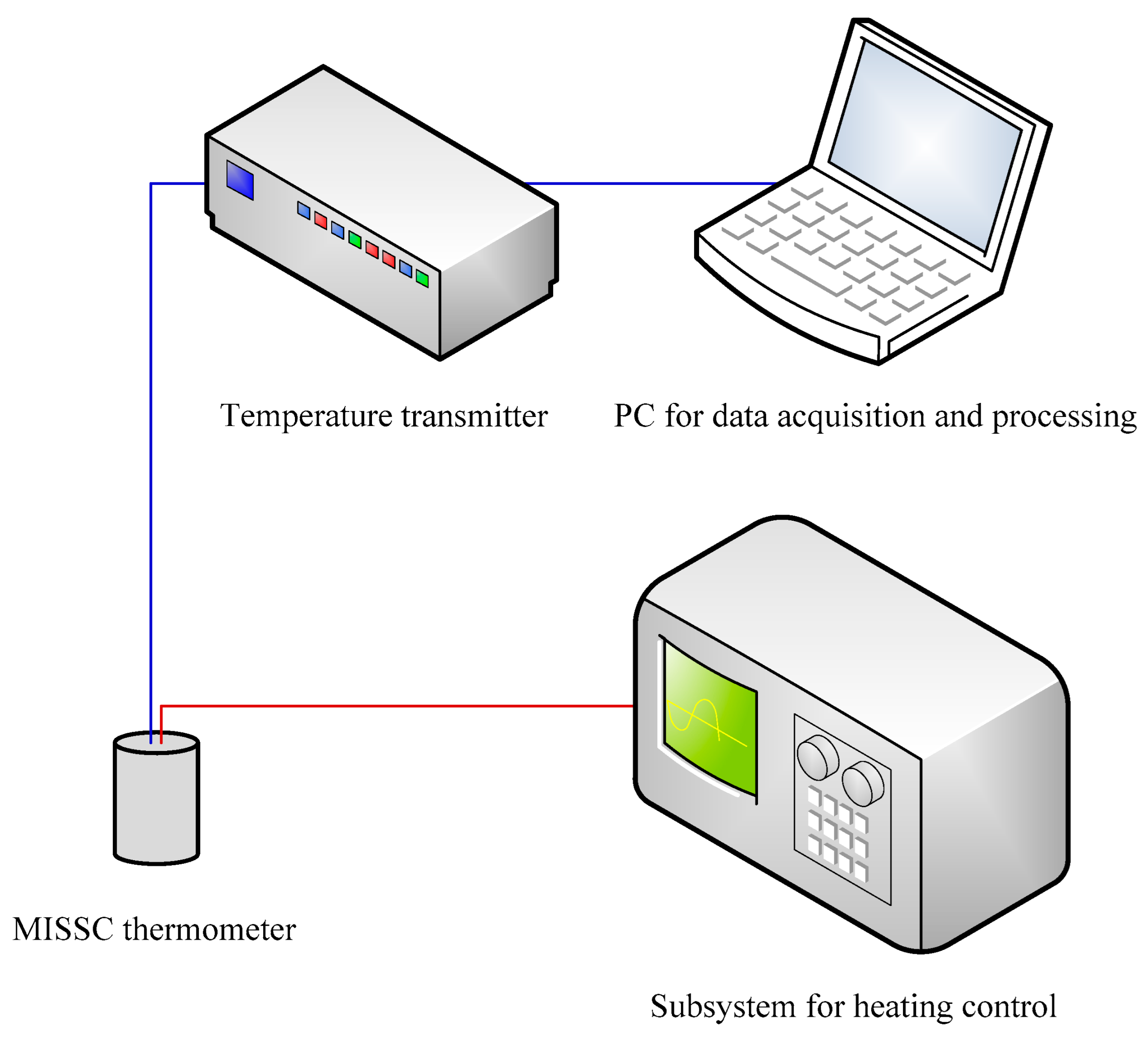 Sensors 24 05744 g003