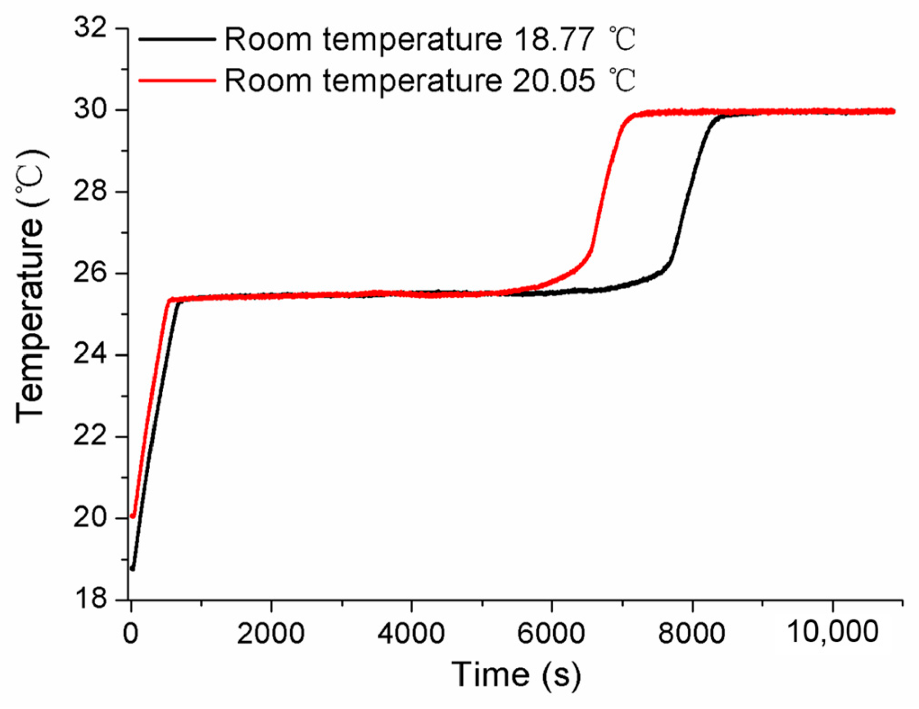 Sensors 24 05744 g011