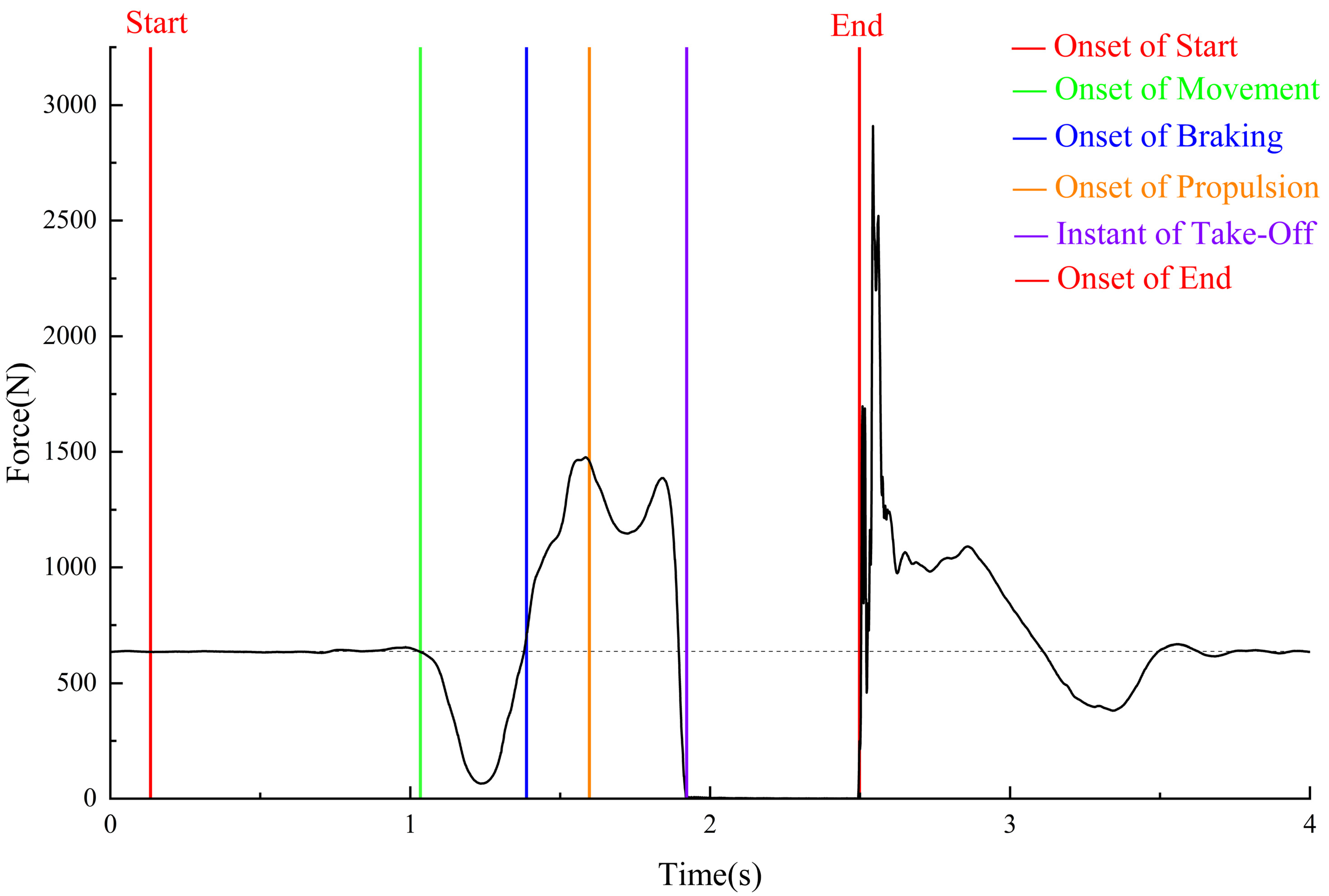 Sensors 24 05748 g002