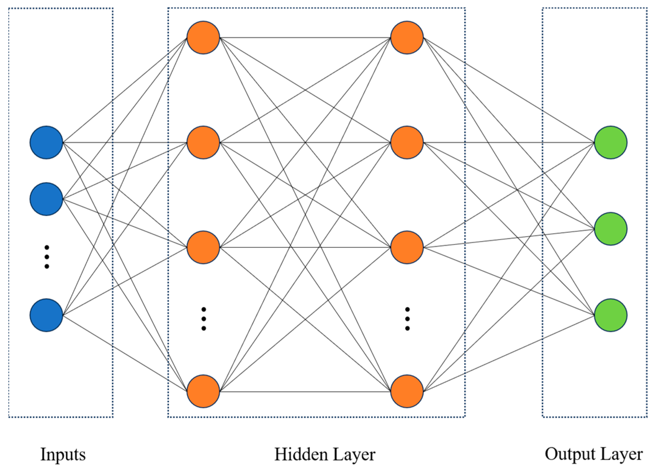Sensors 24 05752 g005