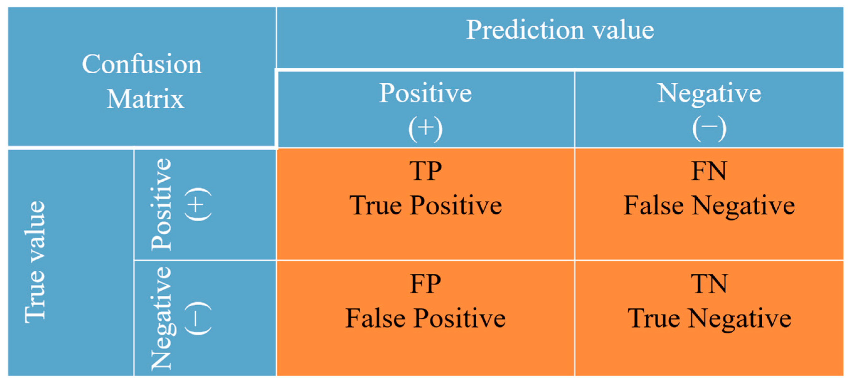 Sensors 24 05752 g008