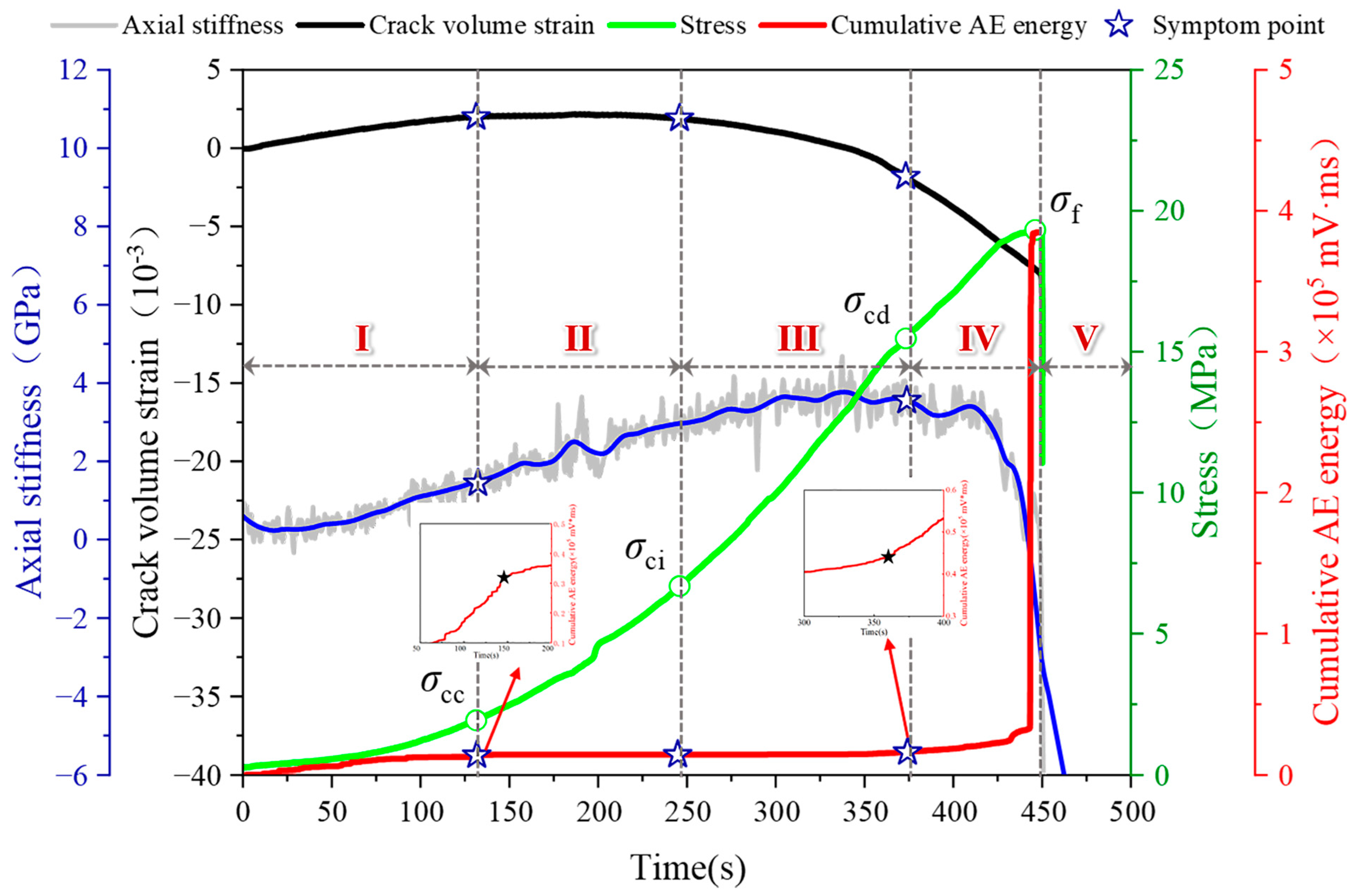 Sensors 24 05752 g009
