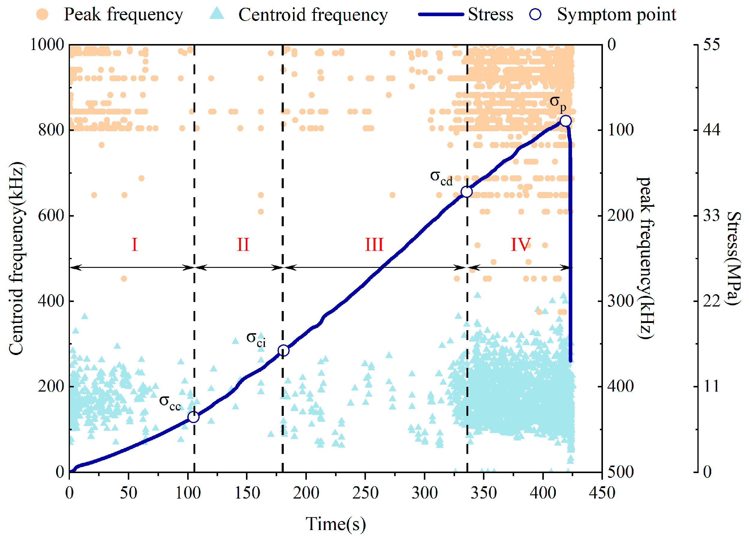 Sensors 24 05752 g011