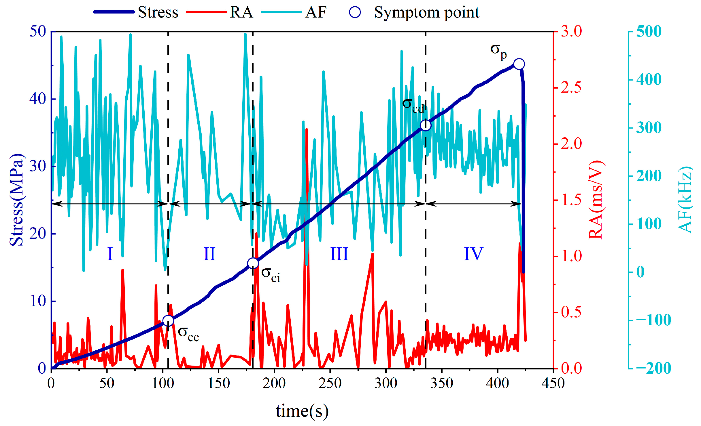 Sensors 24 05752 g012