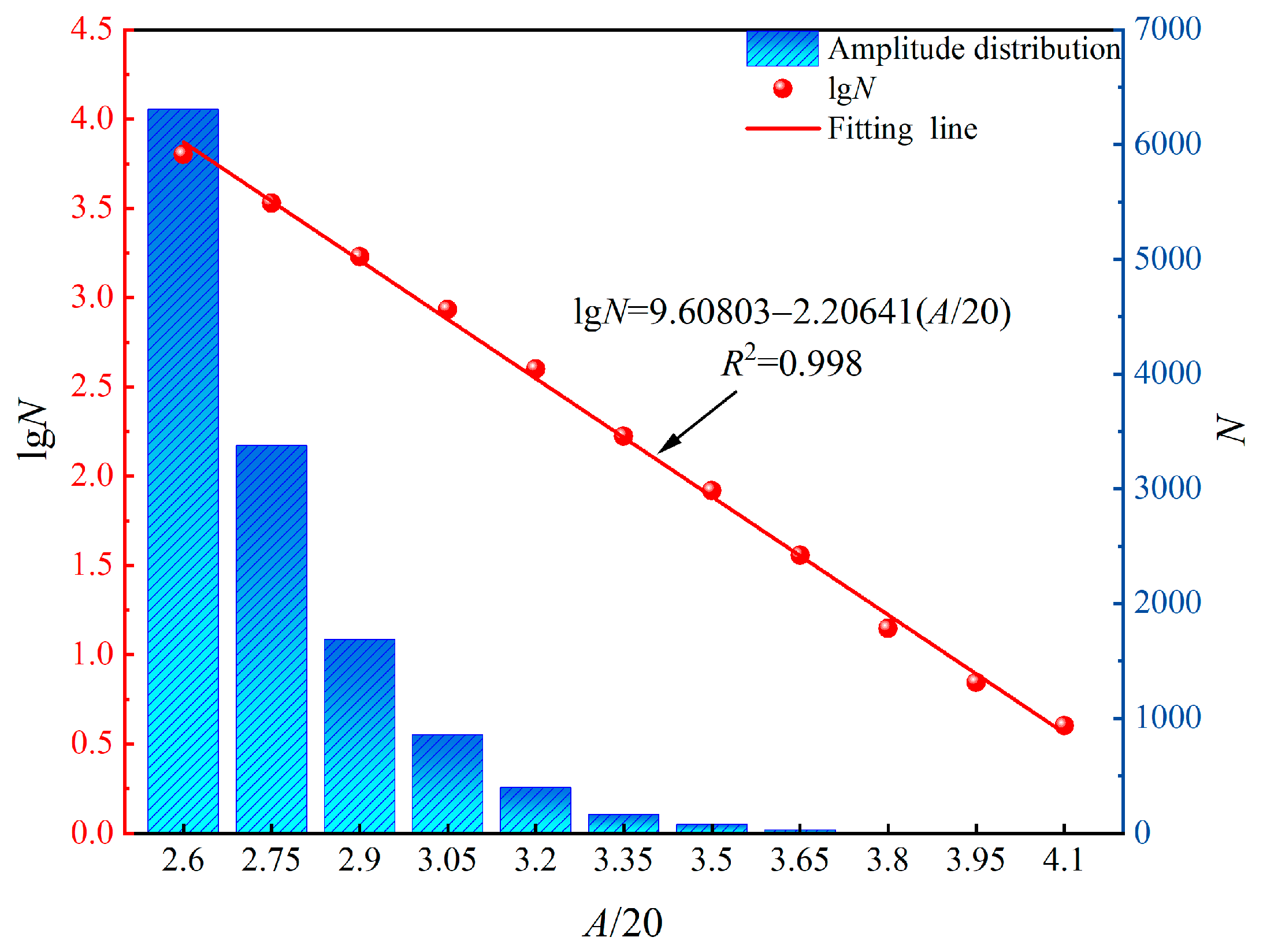 Sensors 24 05752 g013
