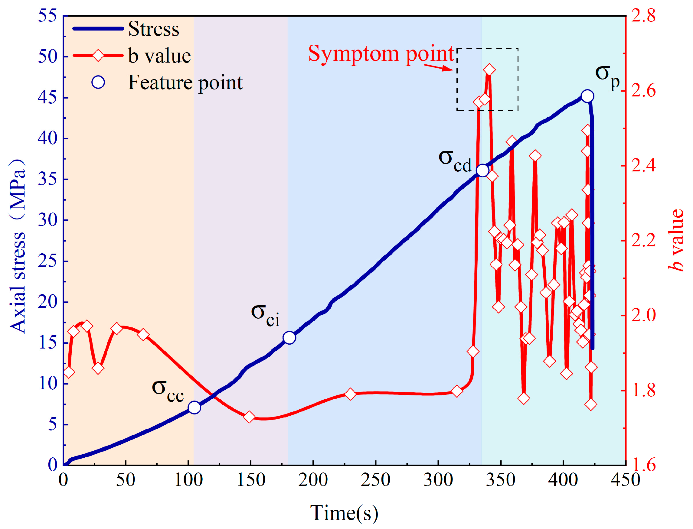 Sensors 24 05752 g014