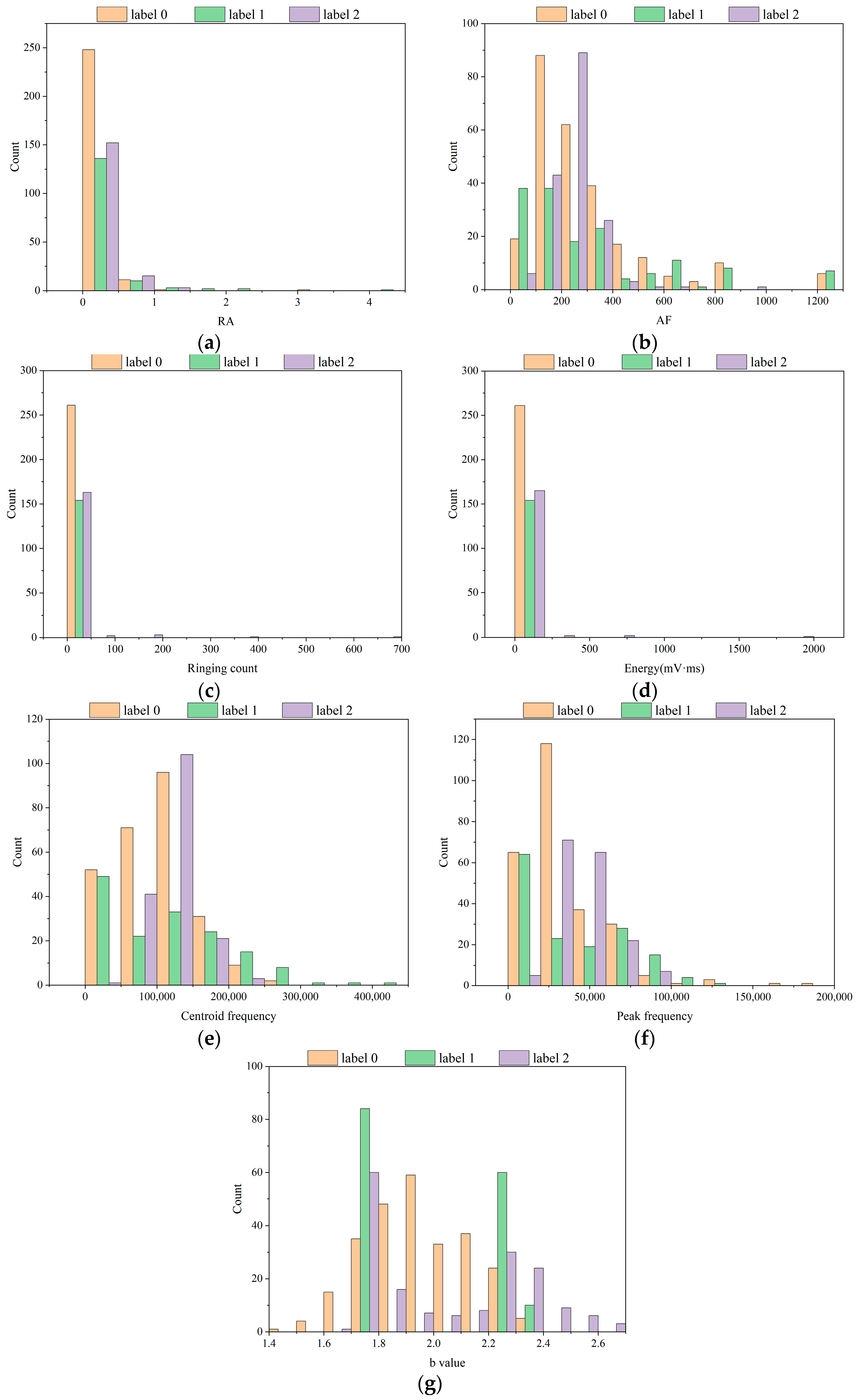 Sensors 24 05752 g016