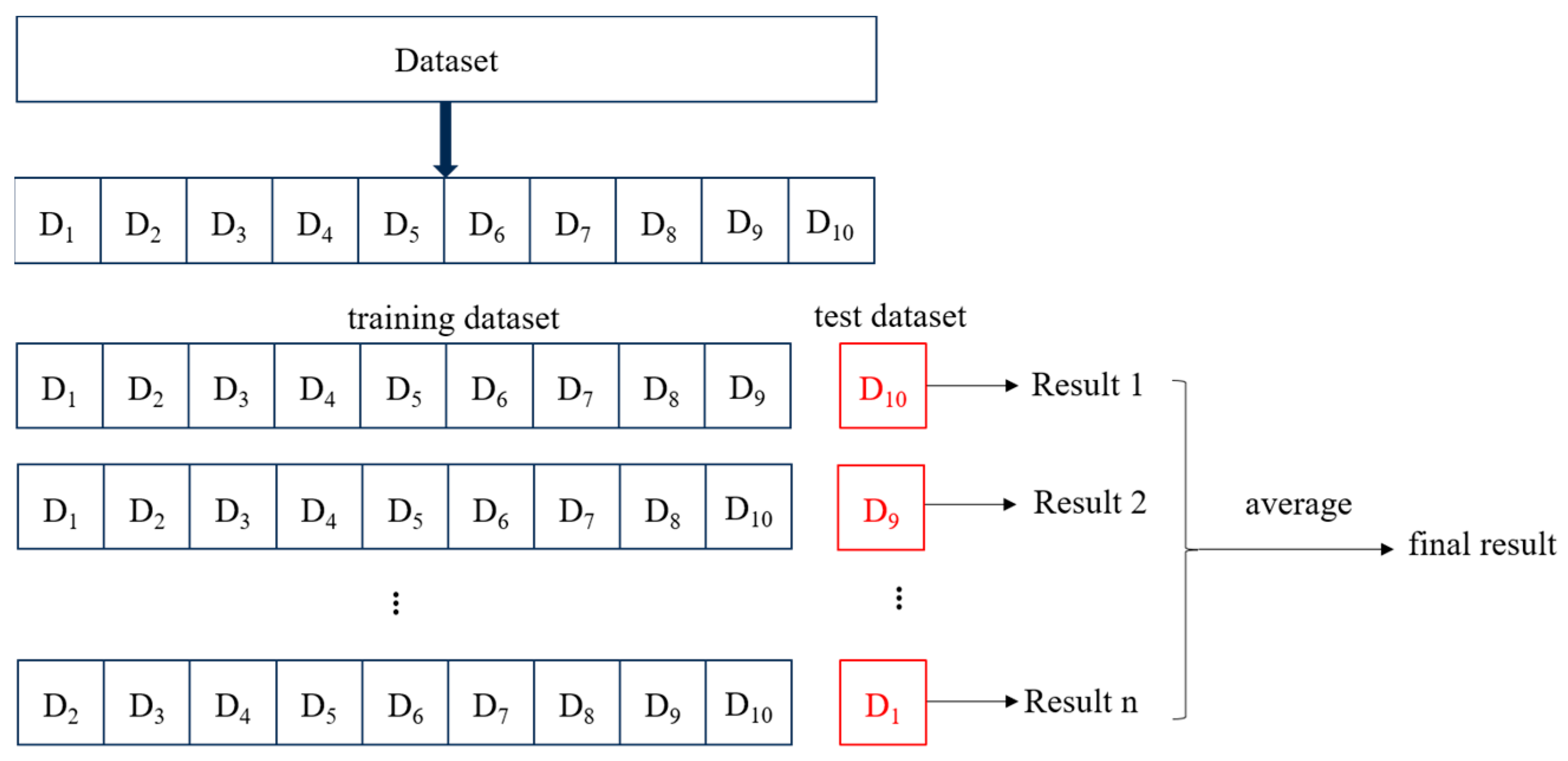 Sensors 24 05752 g018