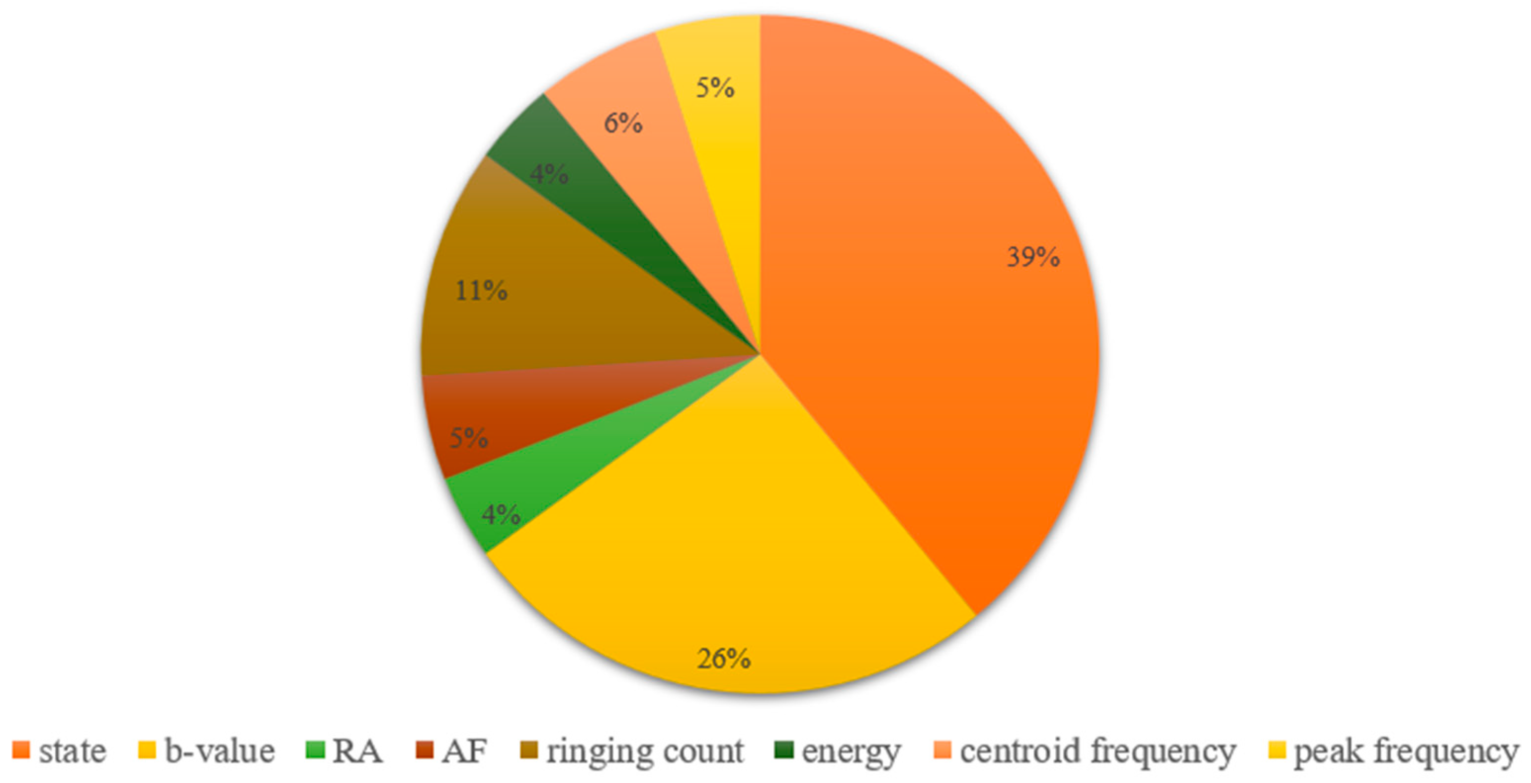 Sensors 24 05752 g022