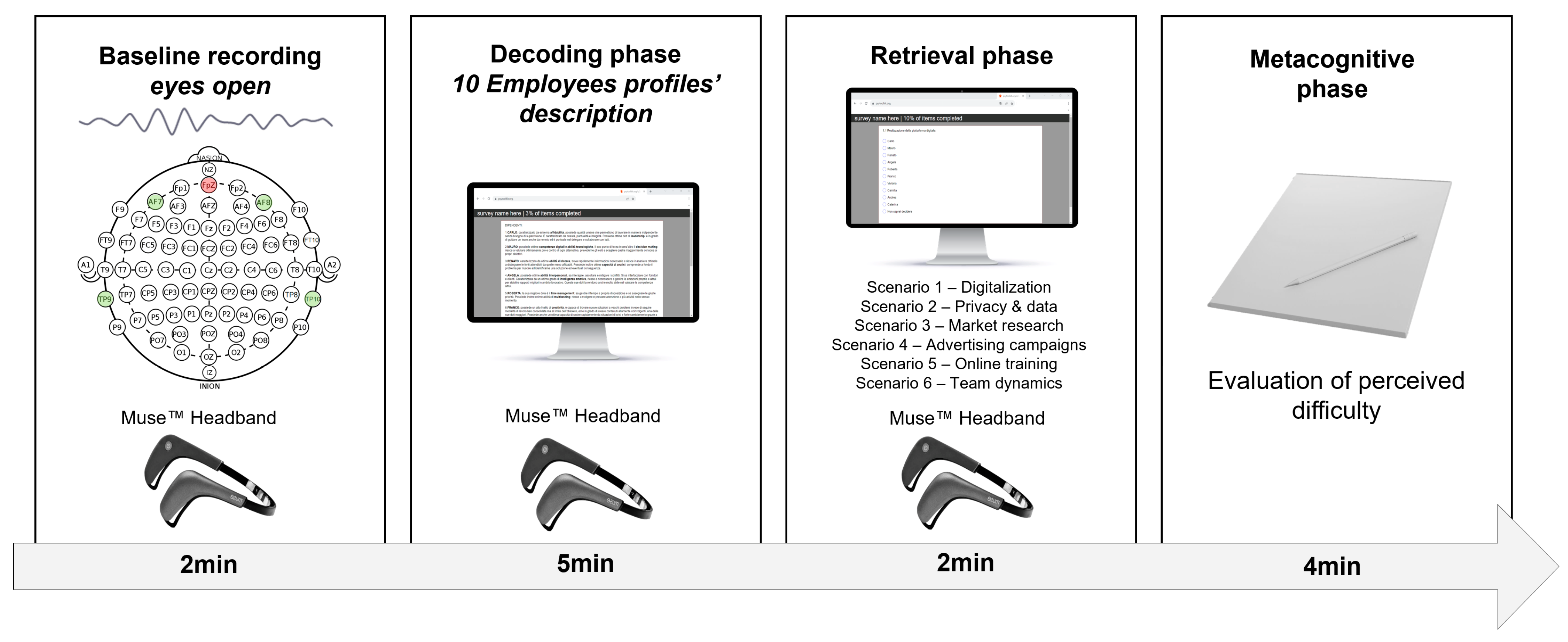 Sensors 24 05754 g001