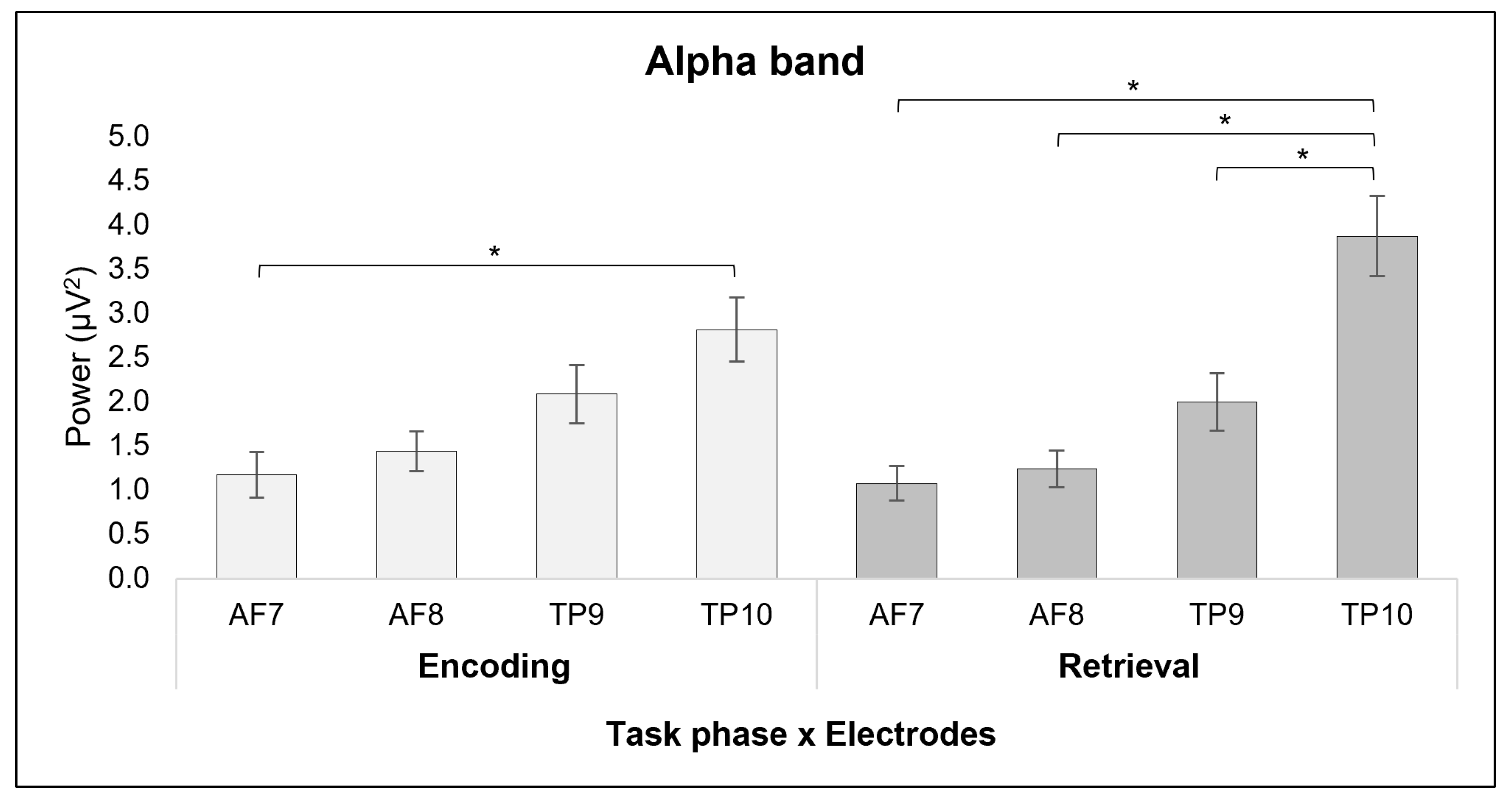 Sensors 24 05754 g002
