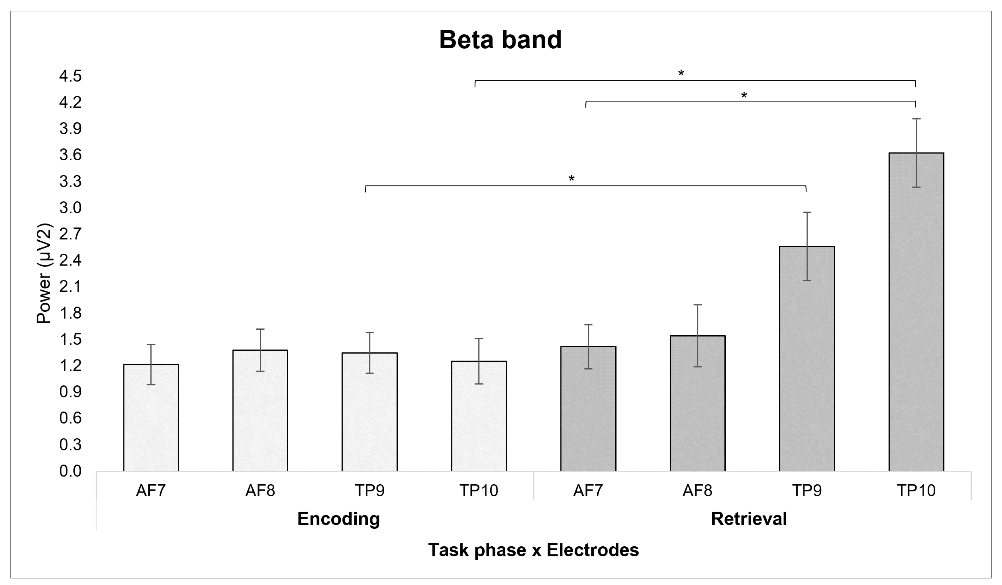 Sensors 24 05754 g003