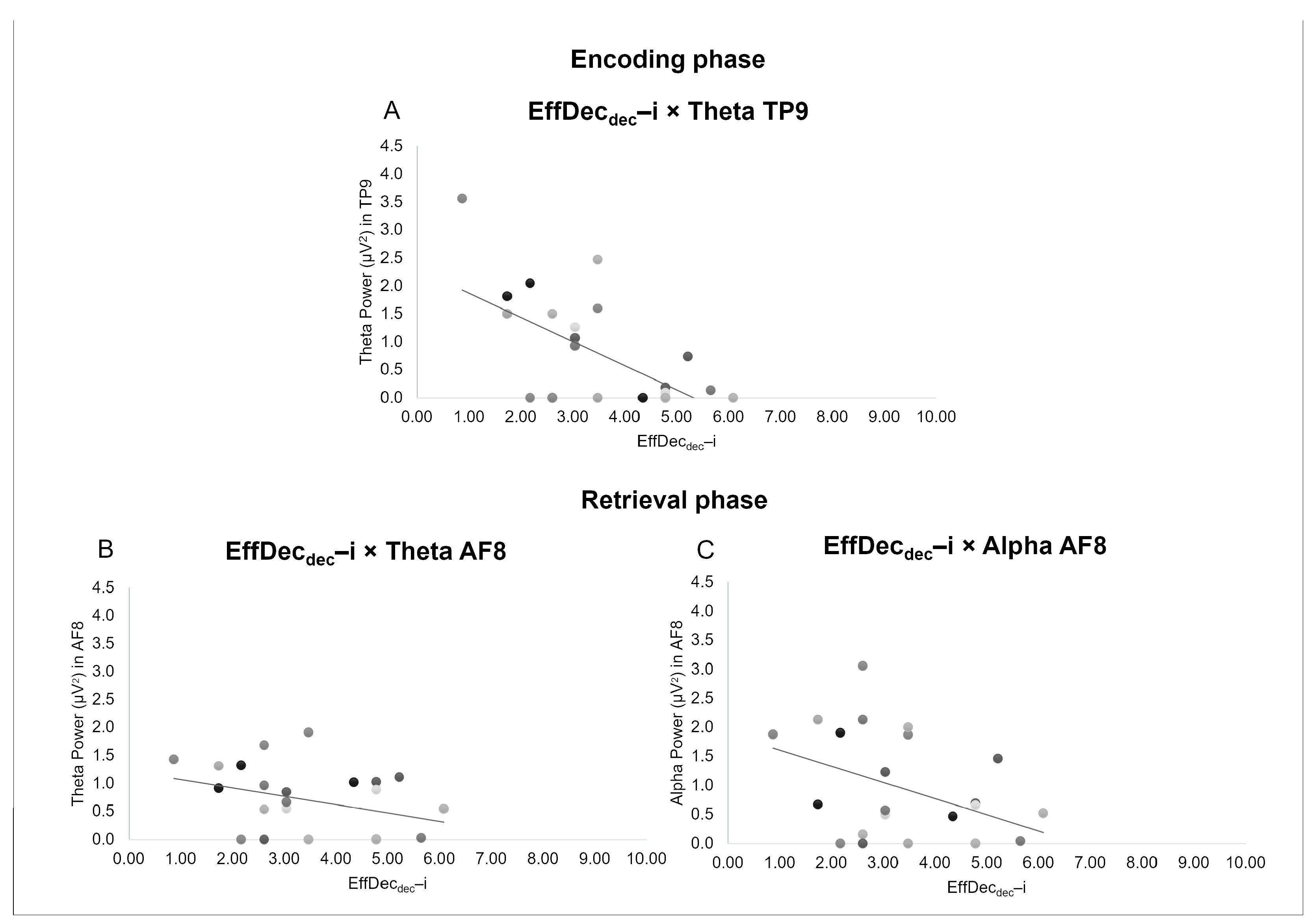Sensors 24 05754 g004