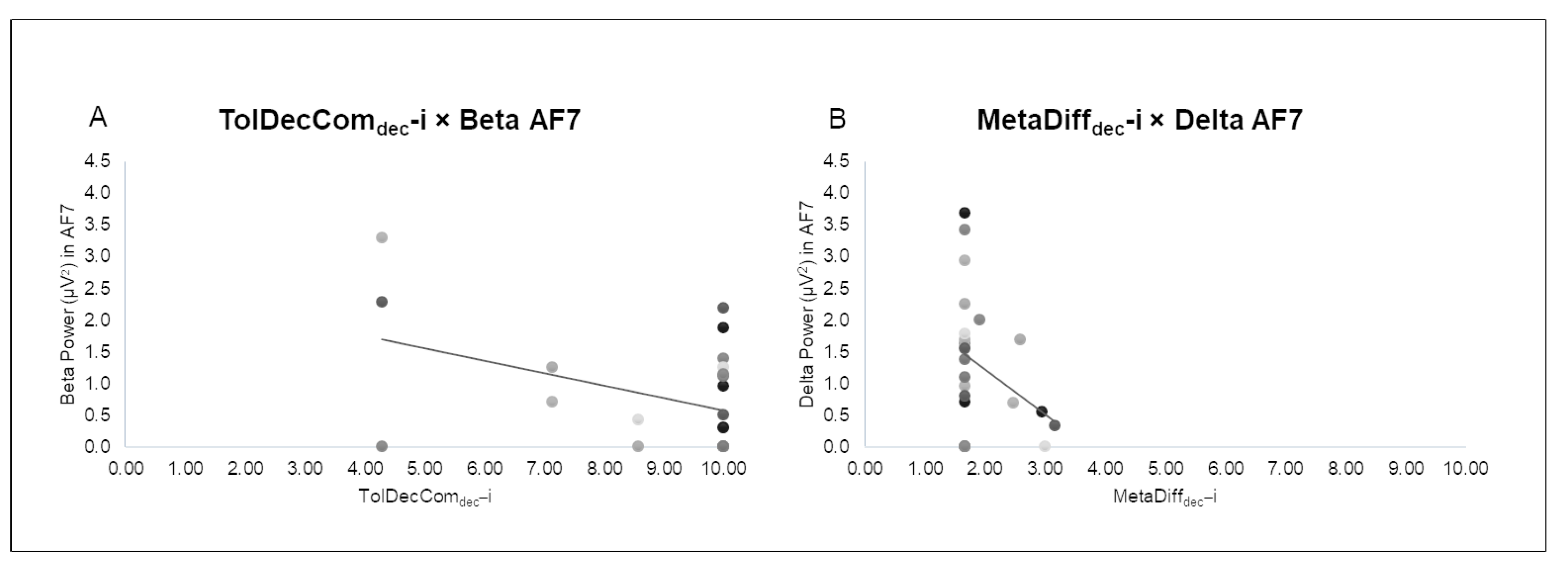 Sensors 24 05754 g005