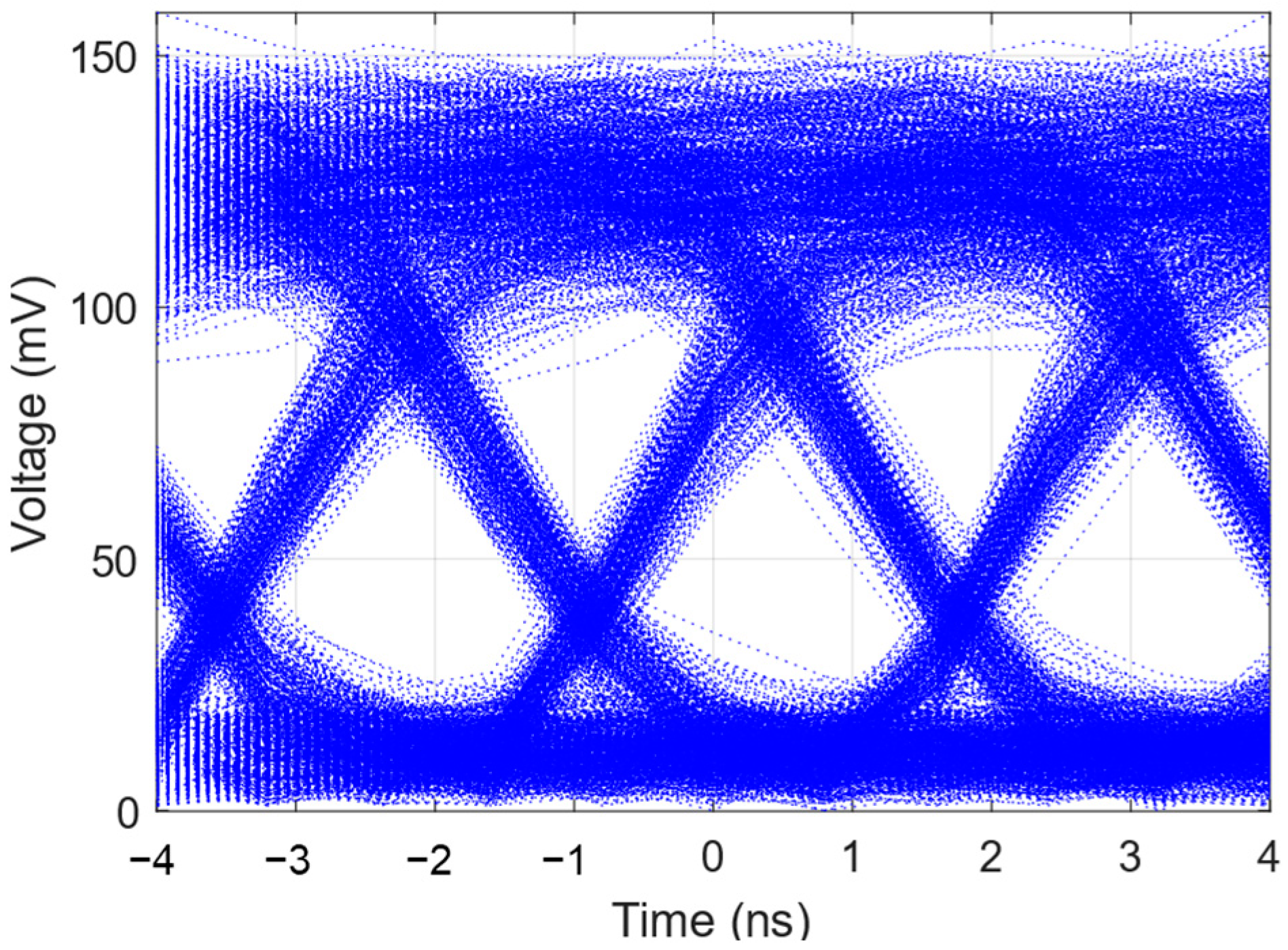 Sensors 24 05758 g008