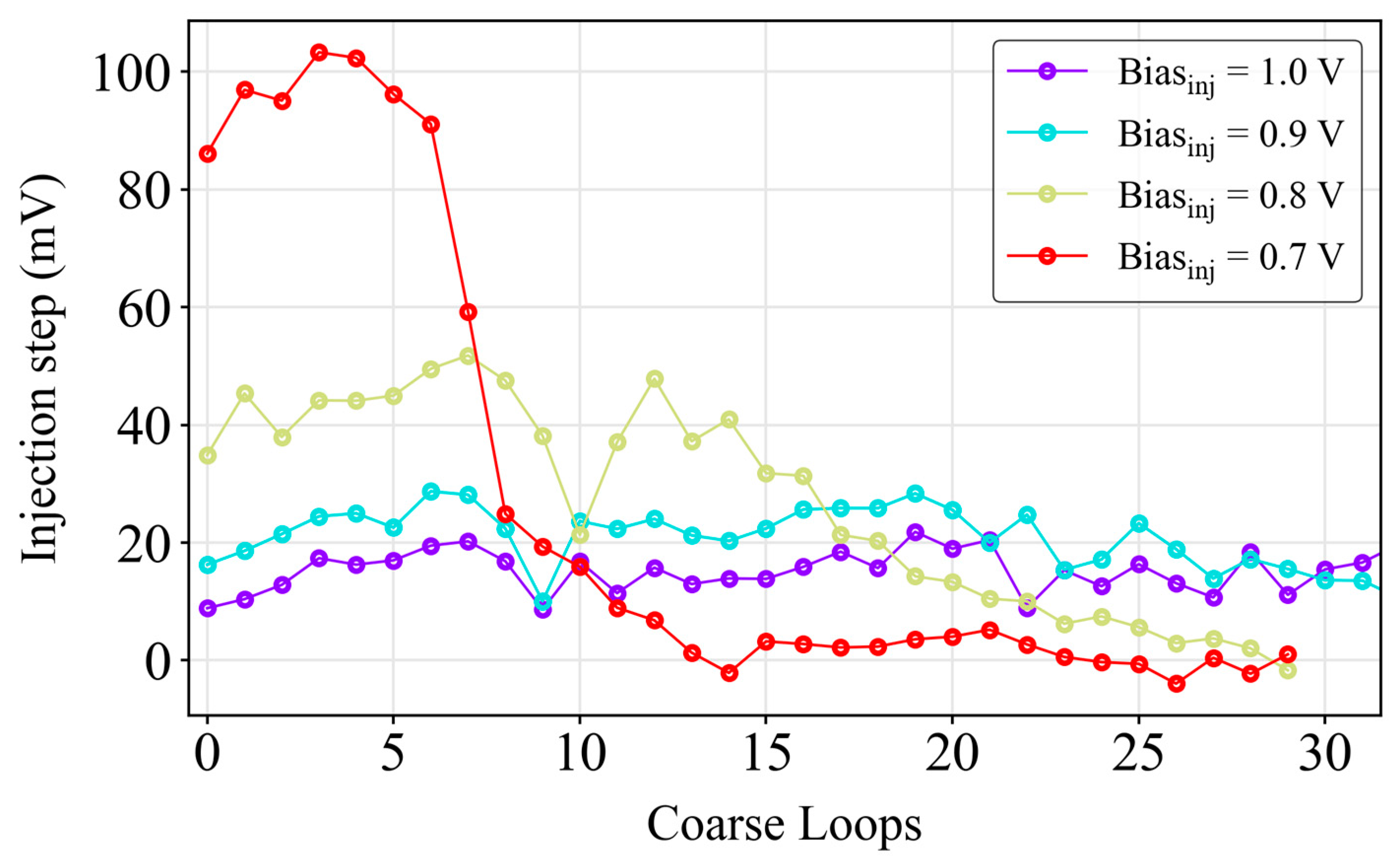 Sensors 24 05763 g004