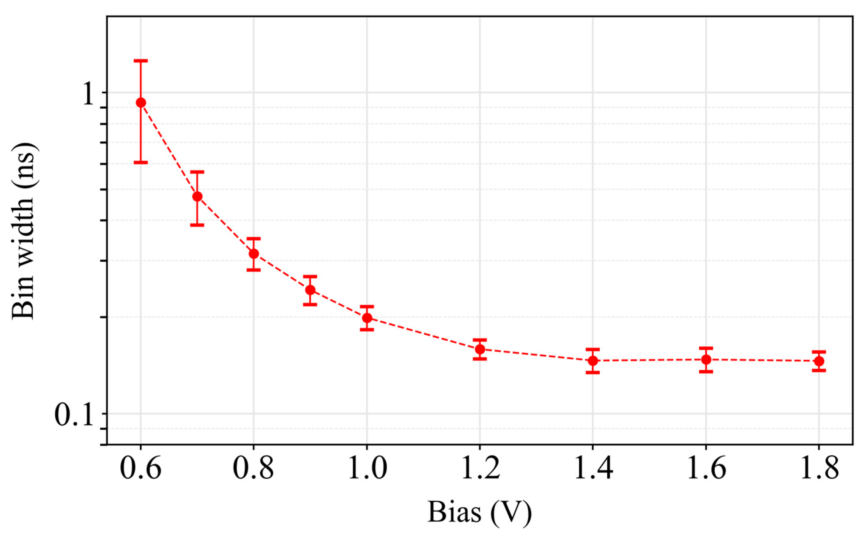 Sensors 24 05763 g006