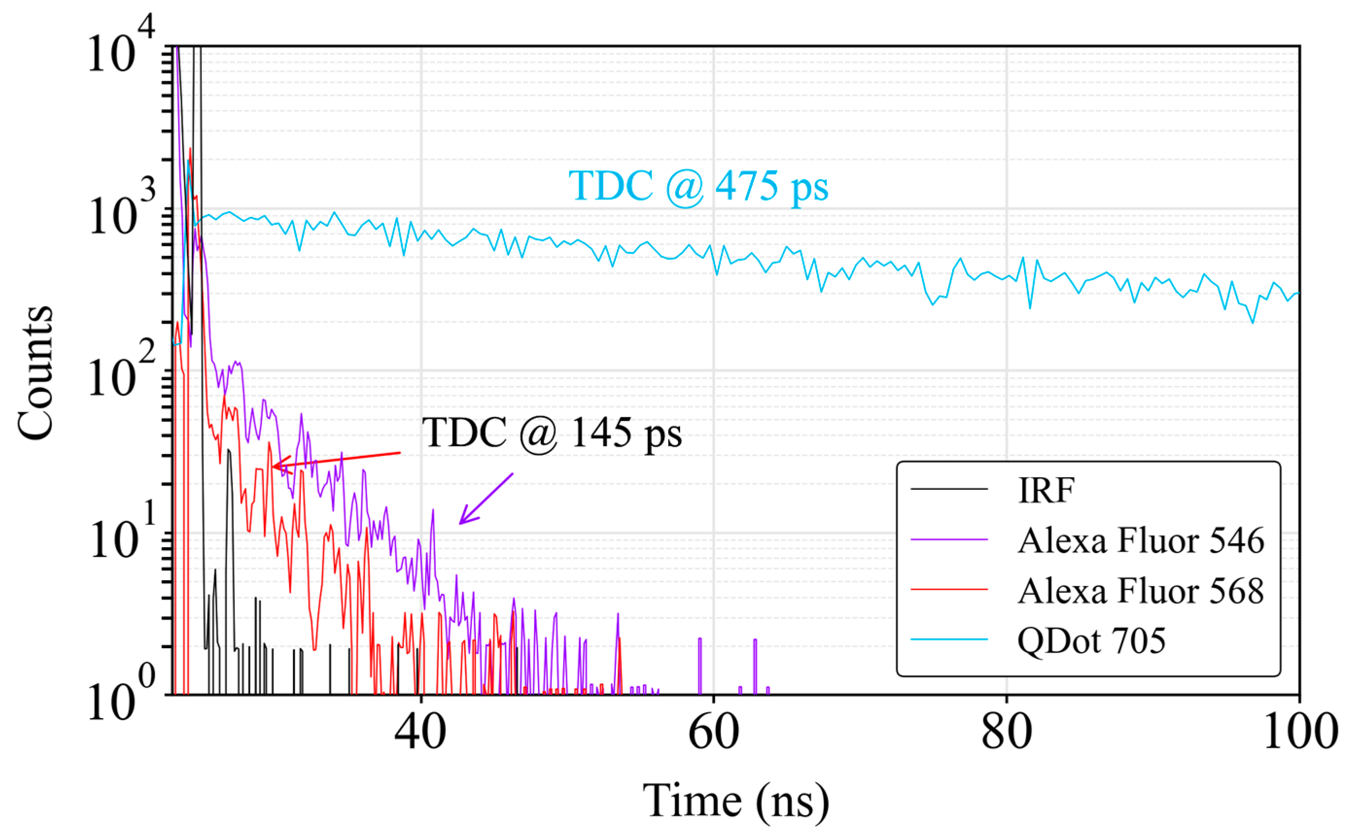 Sensors 24 05763 g009