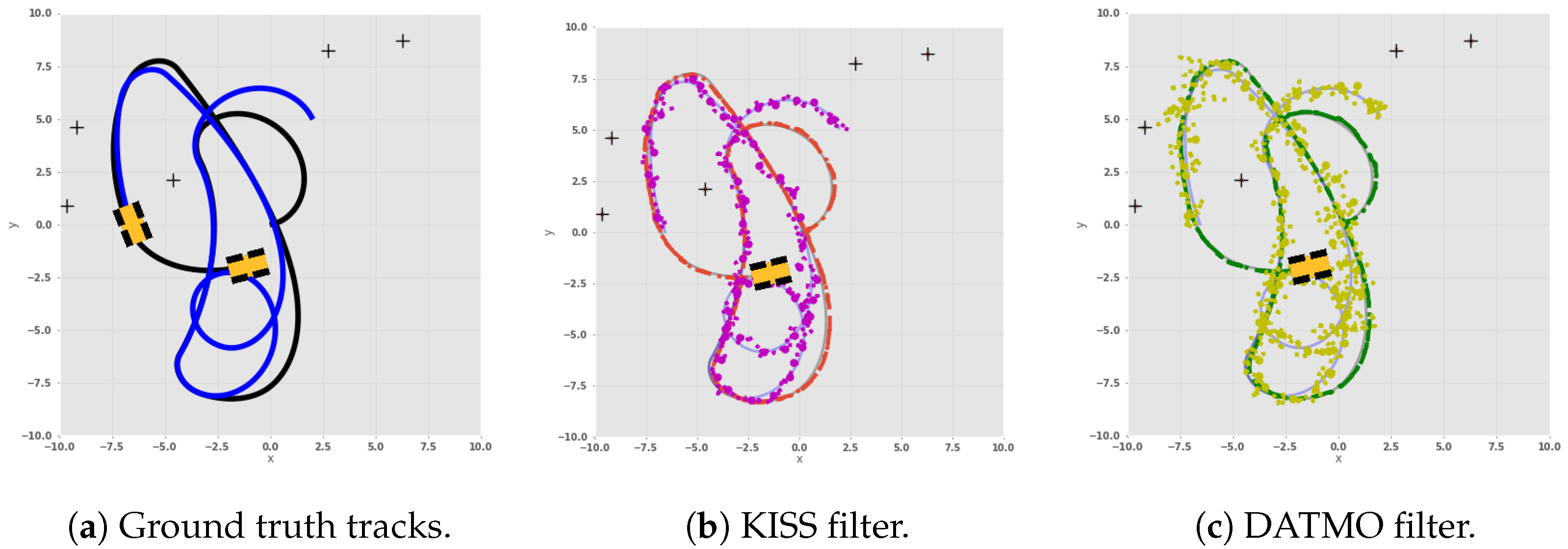 Sensors 24 05764 g002