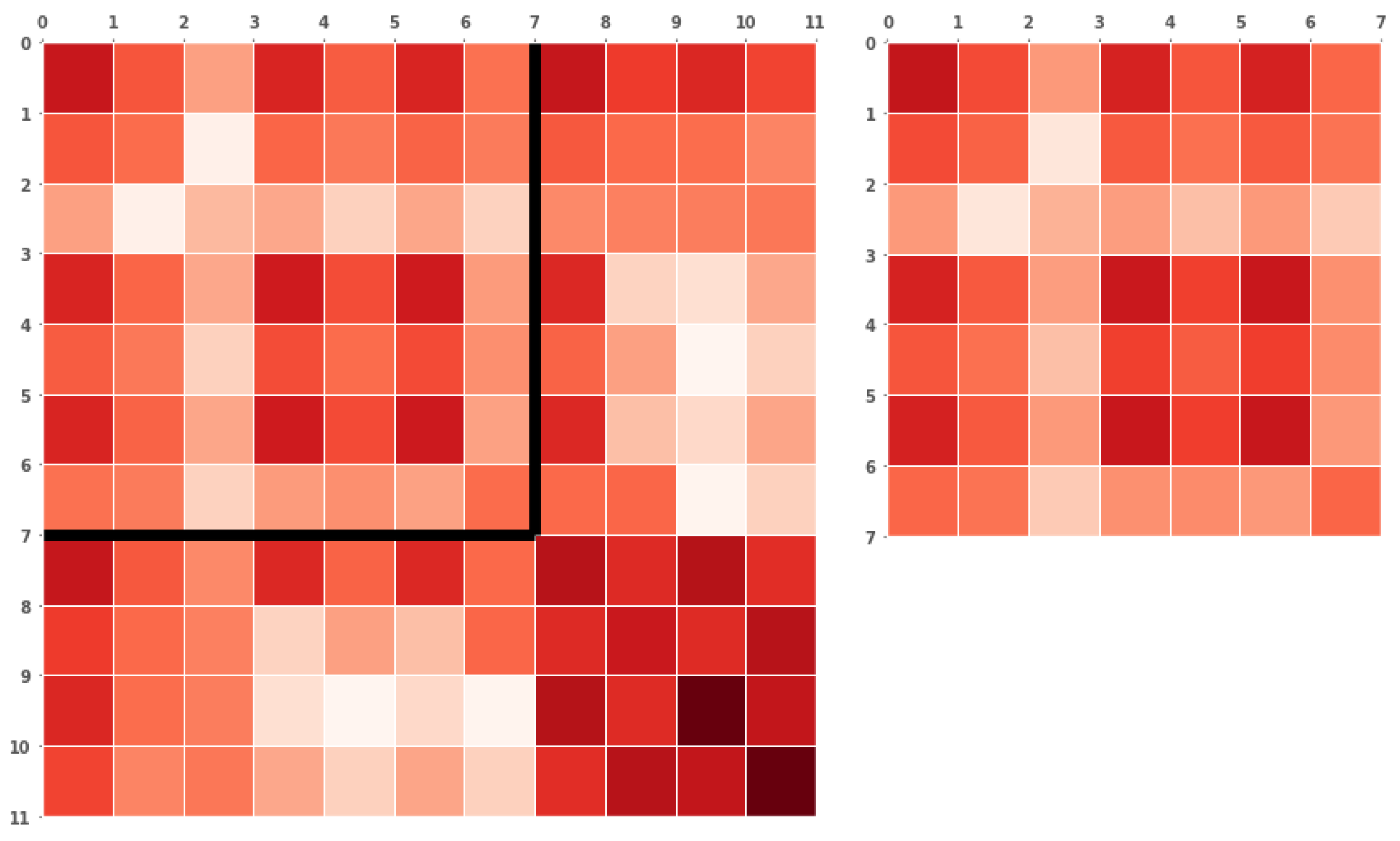 Sensors 24 05764 g011