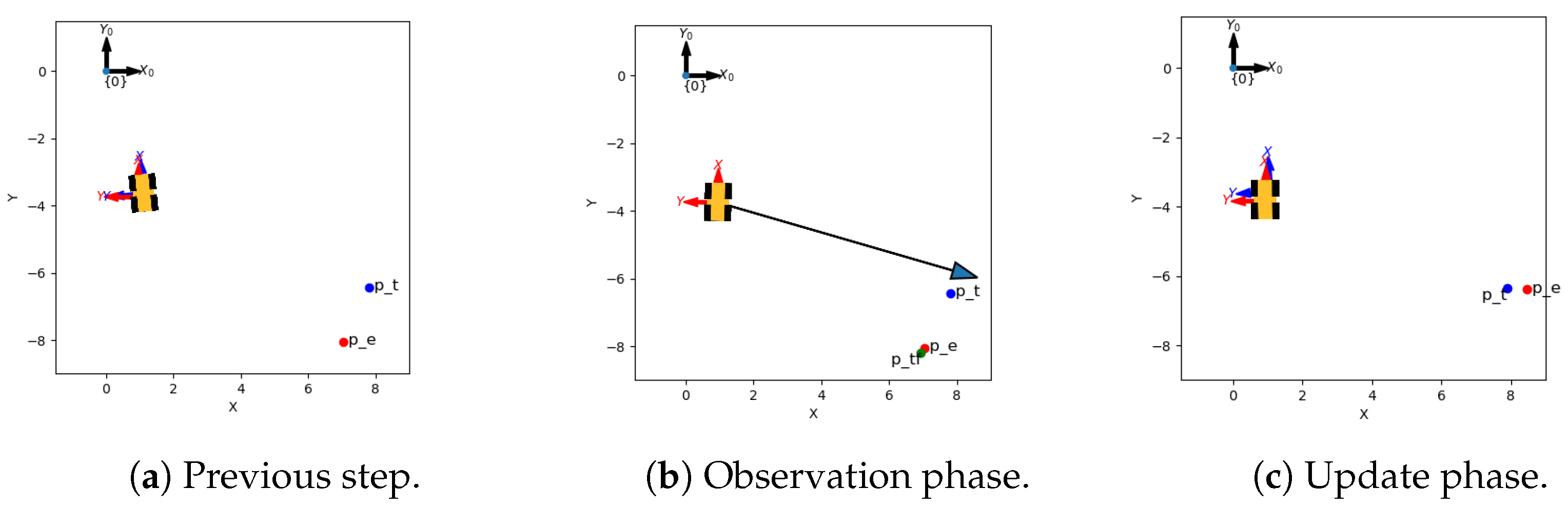 Sensors 24 05764 g012