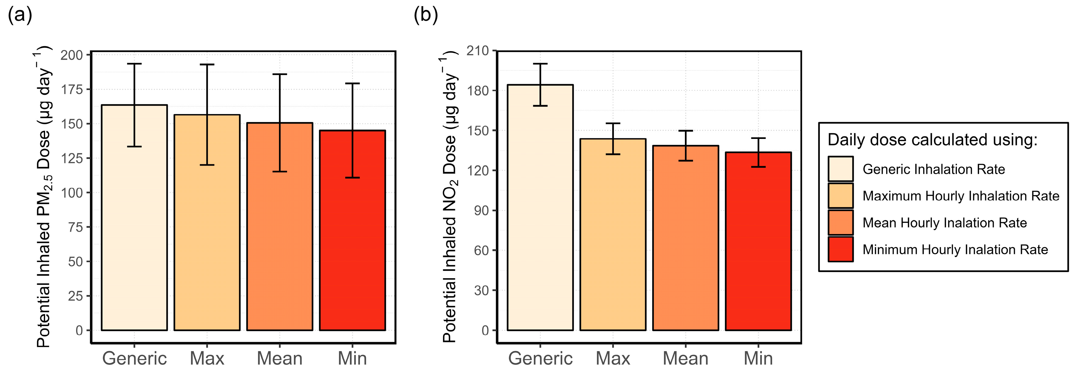 Sensors 24 05767 g013