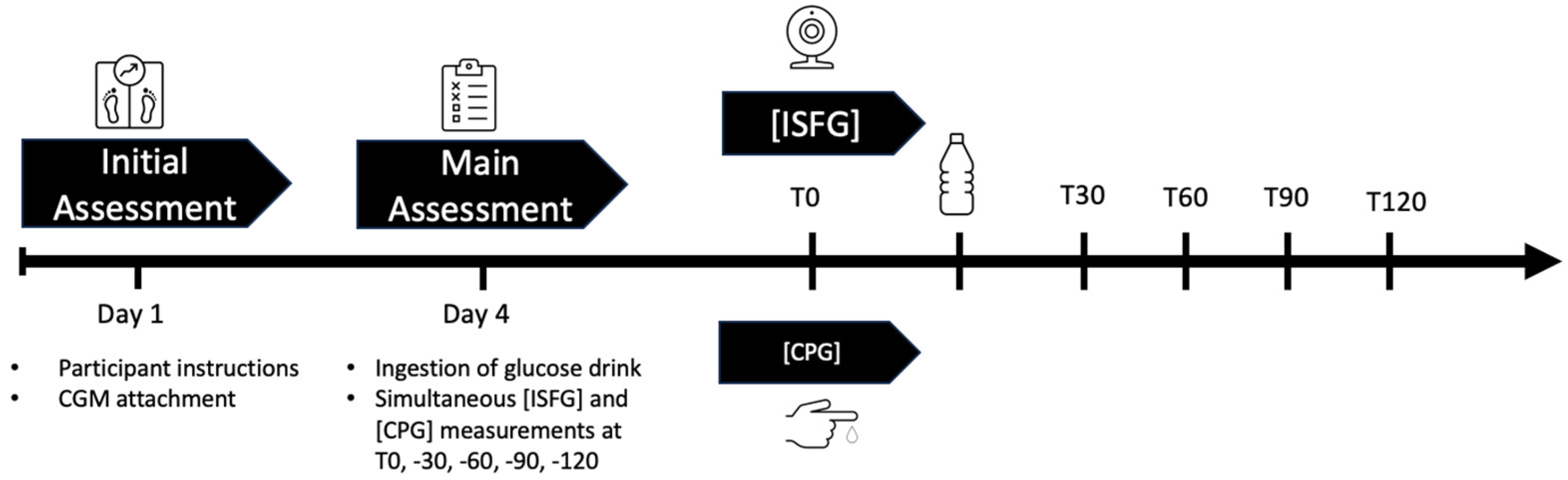 Sensors 24 05769 g001