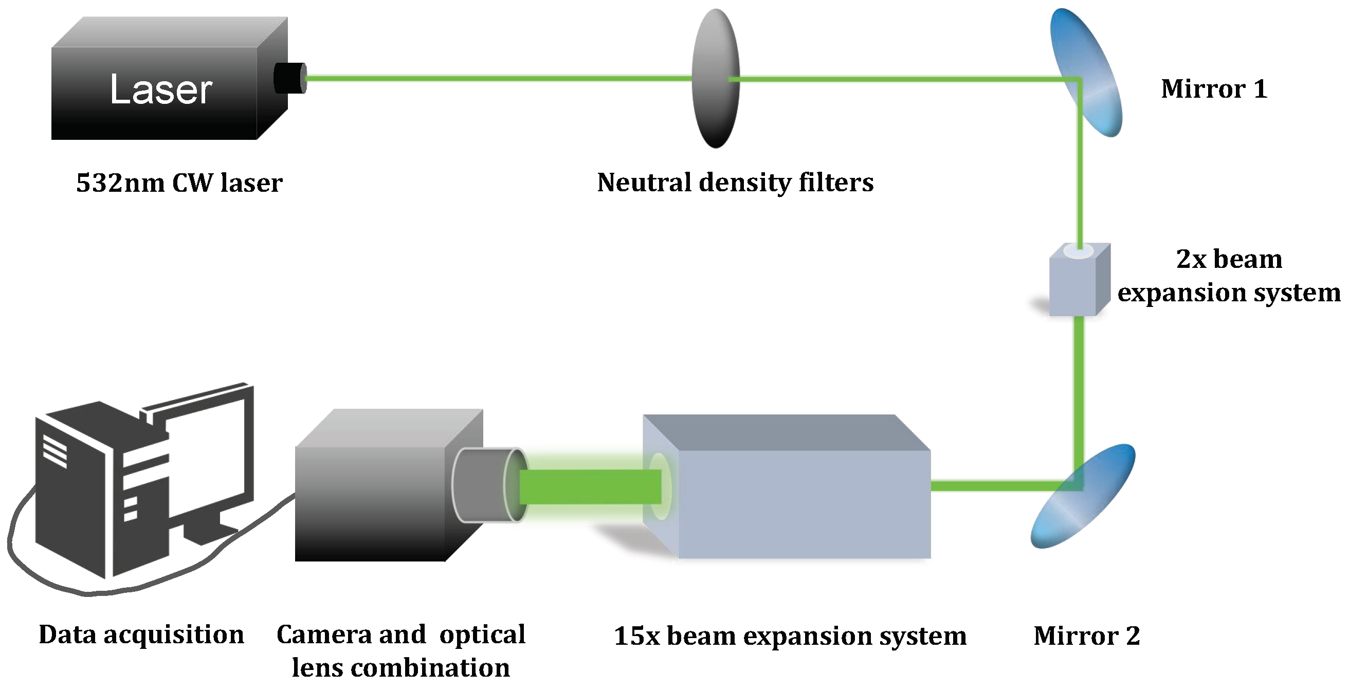 Sensors 24 05781 g001