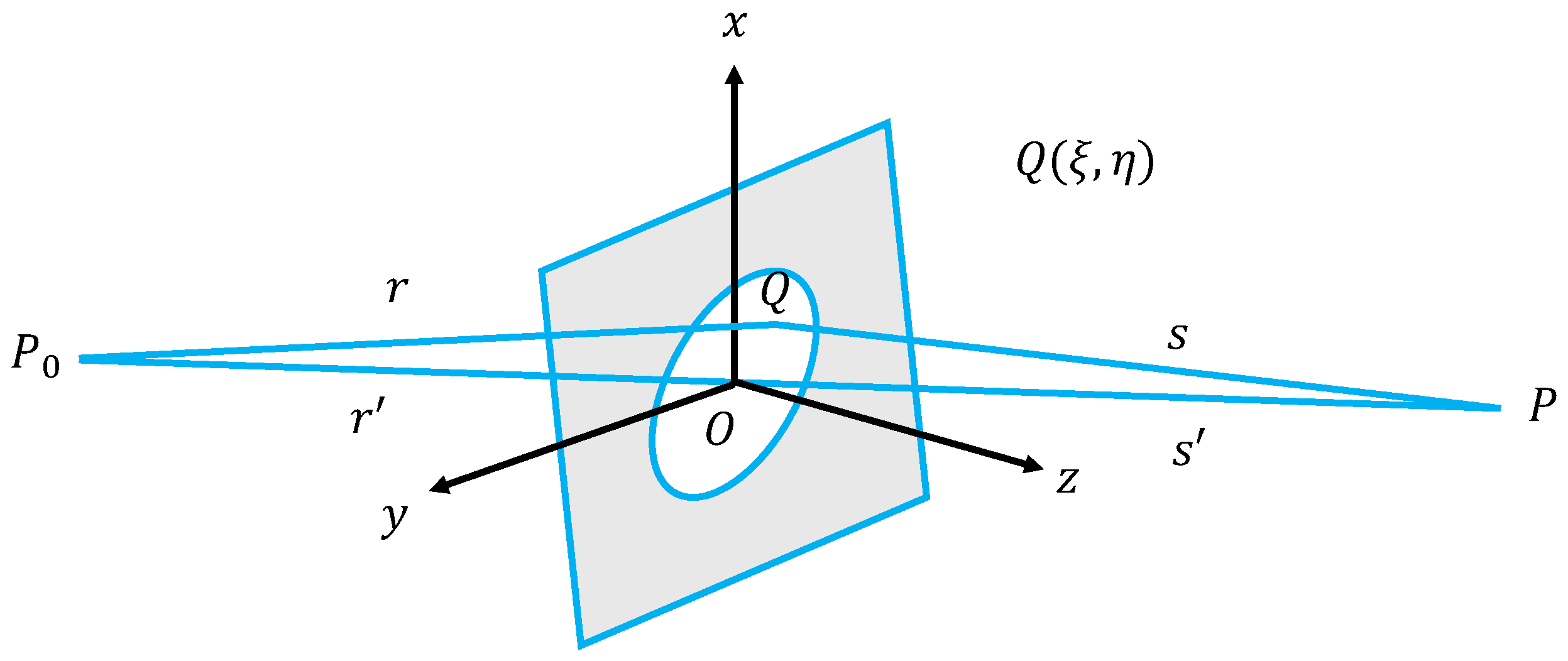 Sensors 24 05781 g005