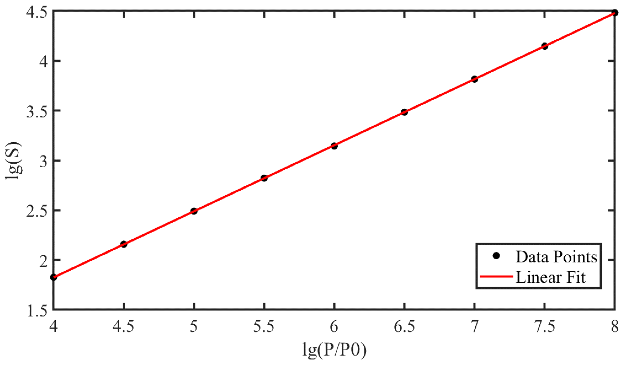 Sensors 24 05781 g009