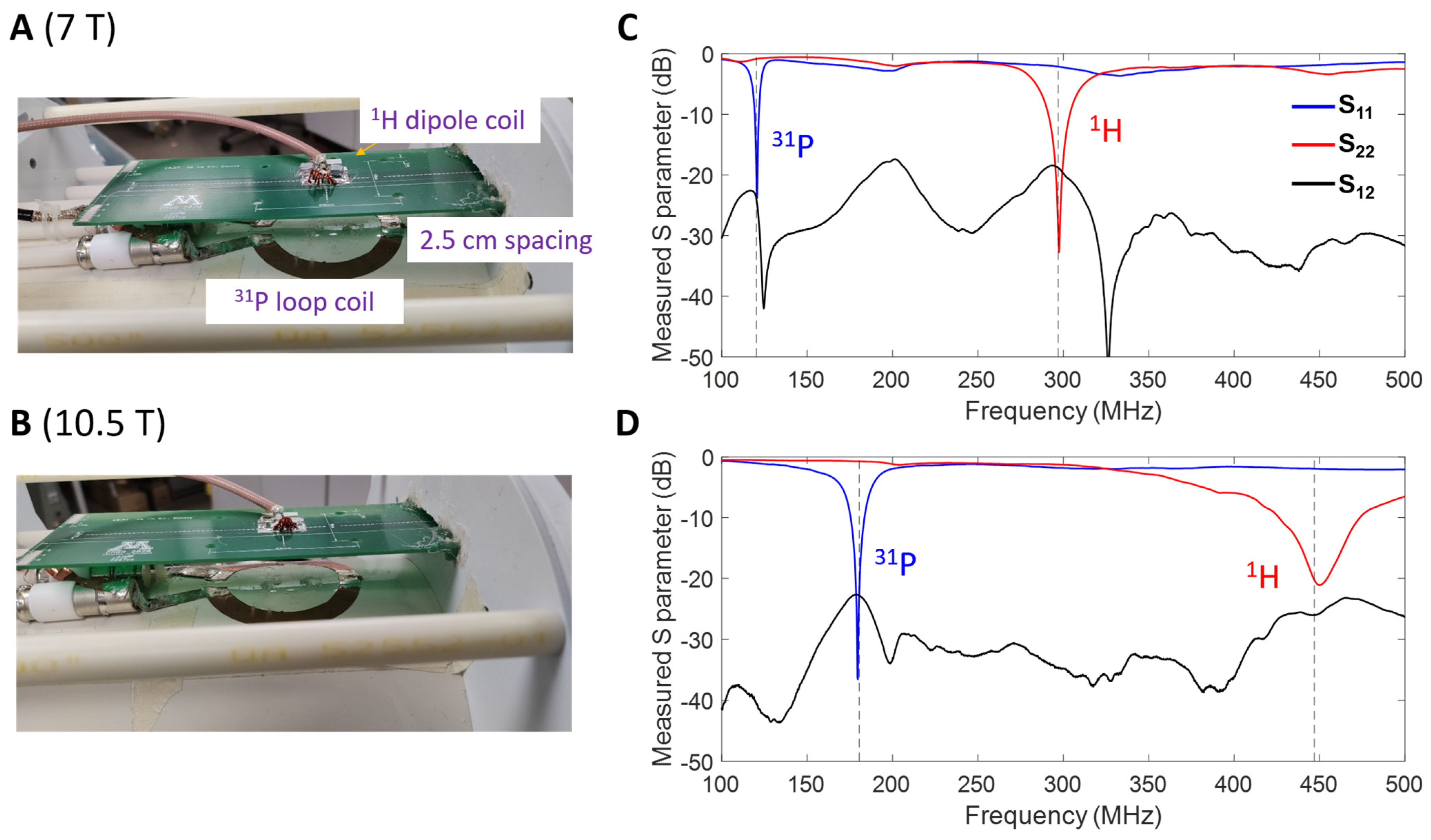 Sensors 24 05793 g002