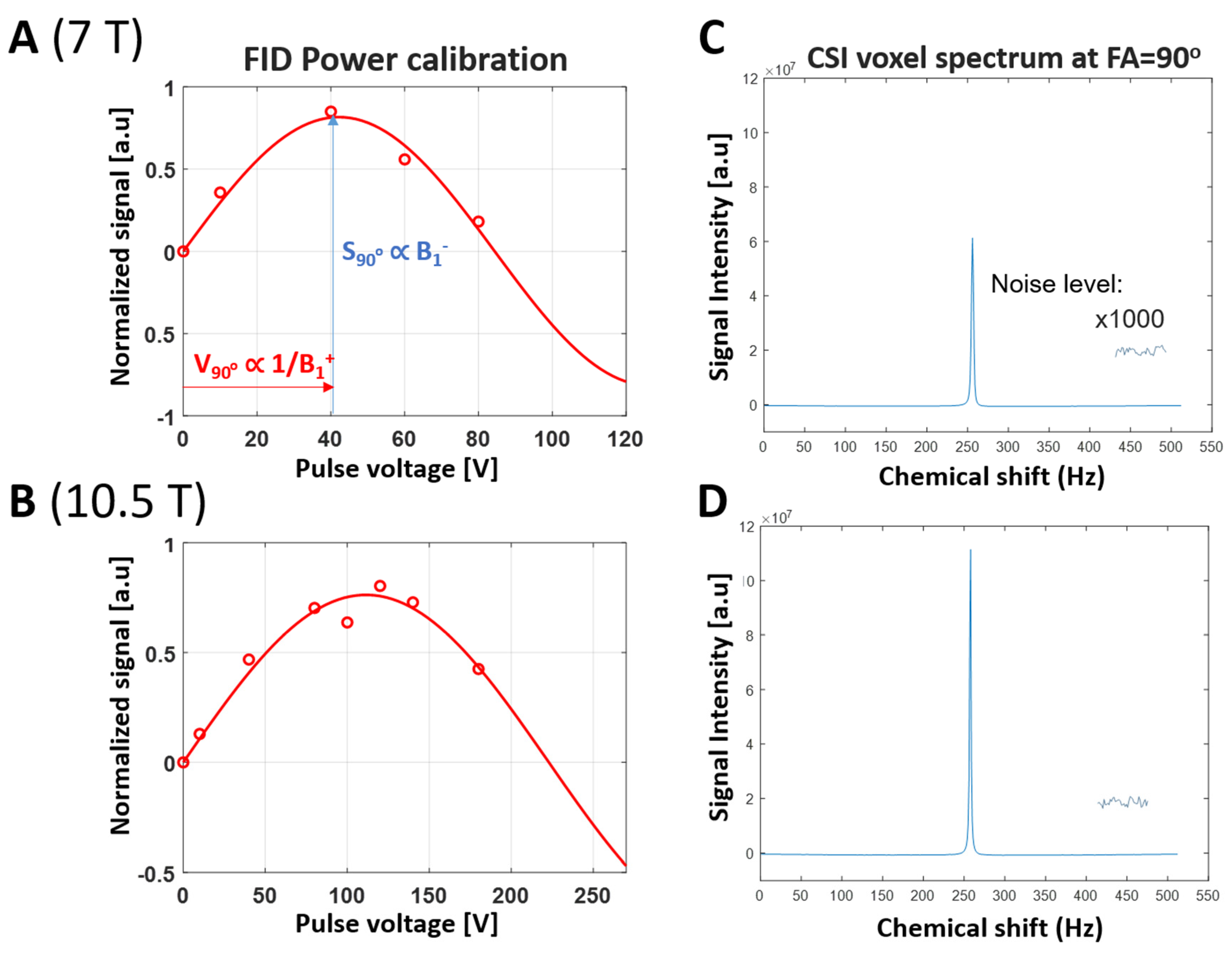 Sensors 24 05793 g004