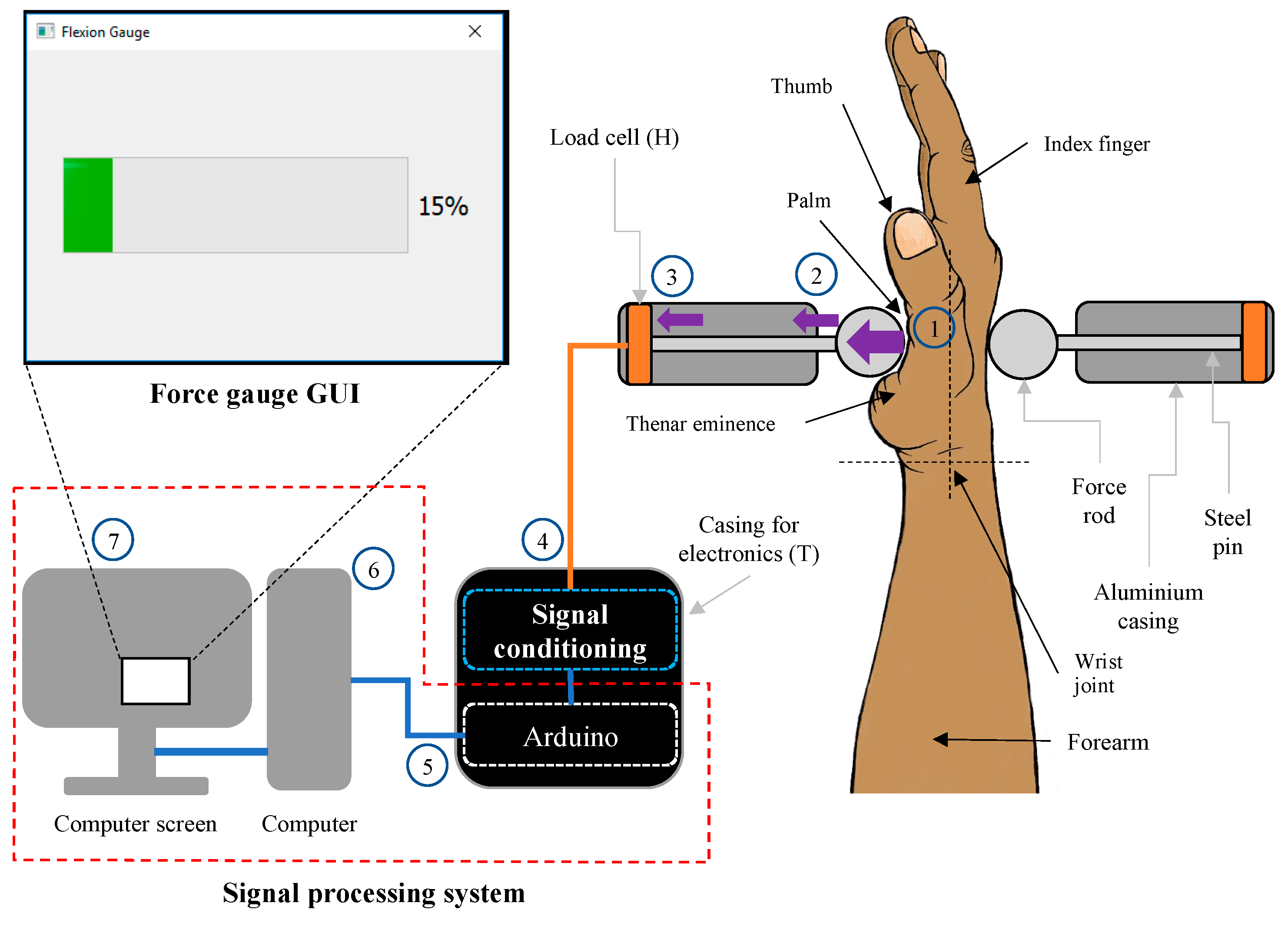 Sensors 24 05801 g004 Sensors 24 05801 g004